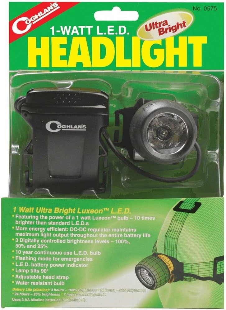 Coghlan's 1 Watt L.E.D. Headlight