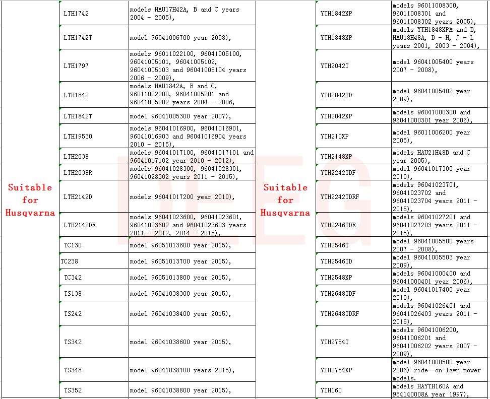 Miniatura 9 de DEEG Kit de conversión de buje de rueda delantera a rodamiento, 4 piezas, sustituye a Craftsman, Sears, AYP, Poulan, Husqvarna 9040H - 9040-N