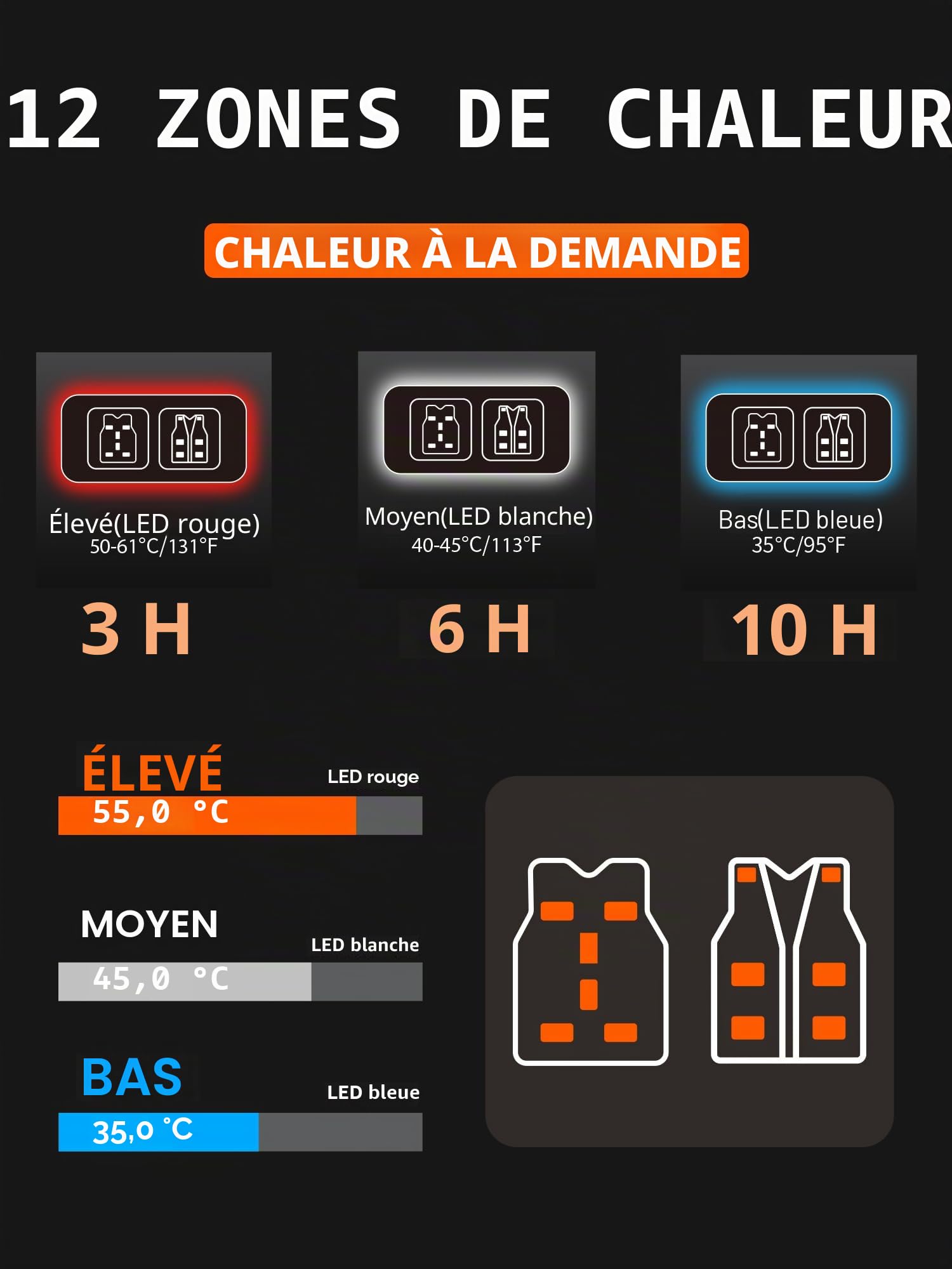 Rrtizan Gilet chauffant pour homme et femme avec batterie externe, gilet chauffant avec 3 niveaux de température et 15 feuilles de chaleur, veste chauffante électrique sans manches, lavable pour