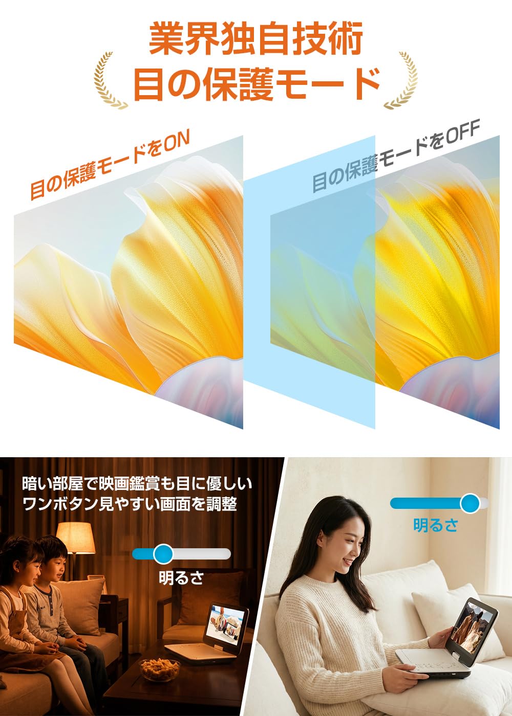 Amazon.co.jp: ポータブルDVDプレーヤー【Type-c急速充電 モバイル
