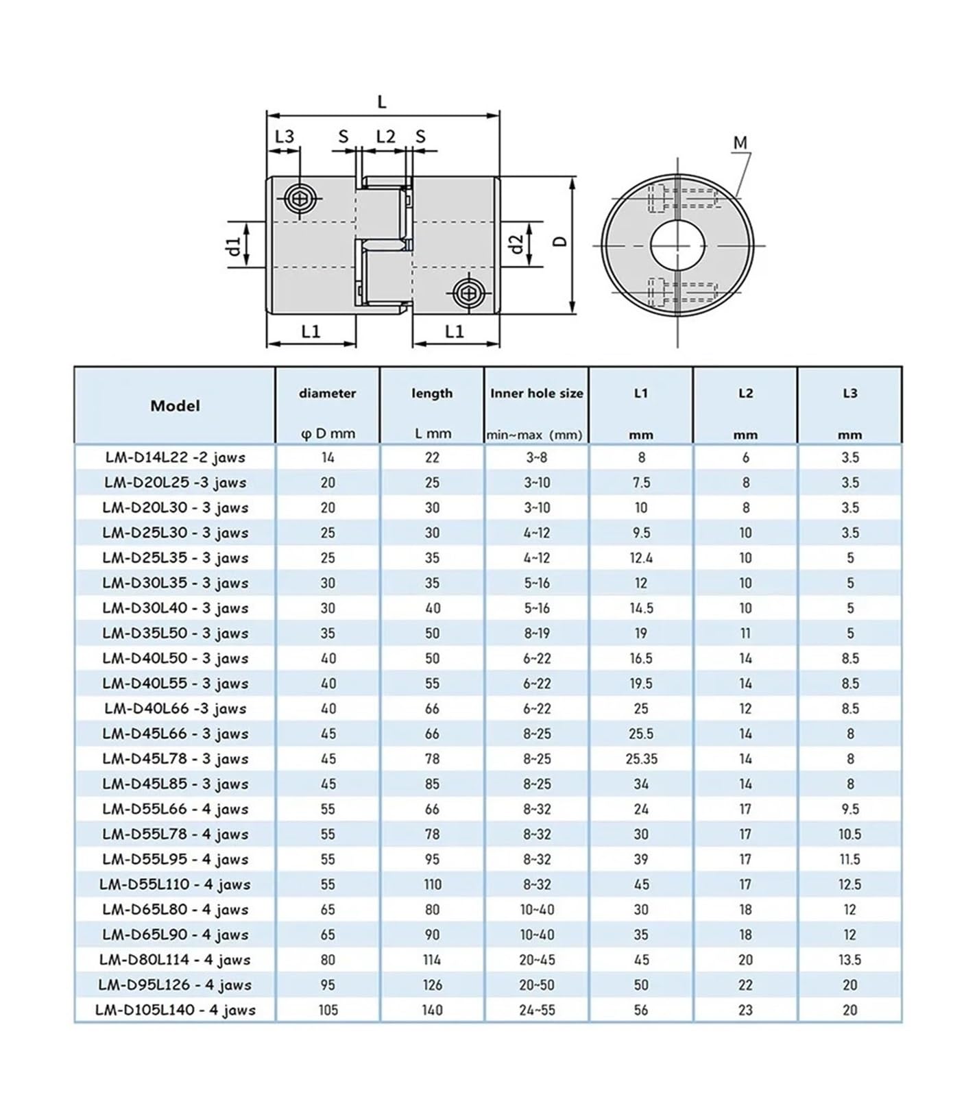 1PC D65L110 Giunto Elastico D65L110 dimensioni'albero CNC Giunto mandibolare 10/12/14/16/18/20/22/24/25mm Giunto(16X16)