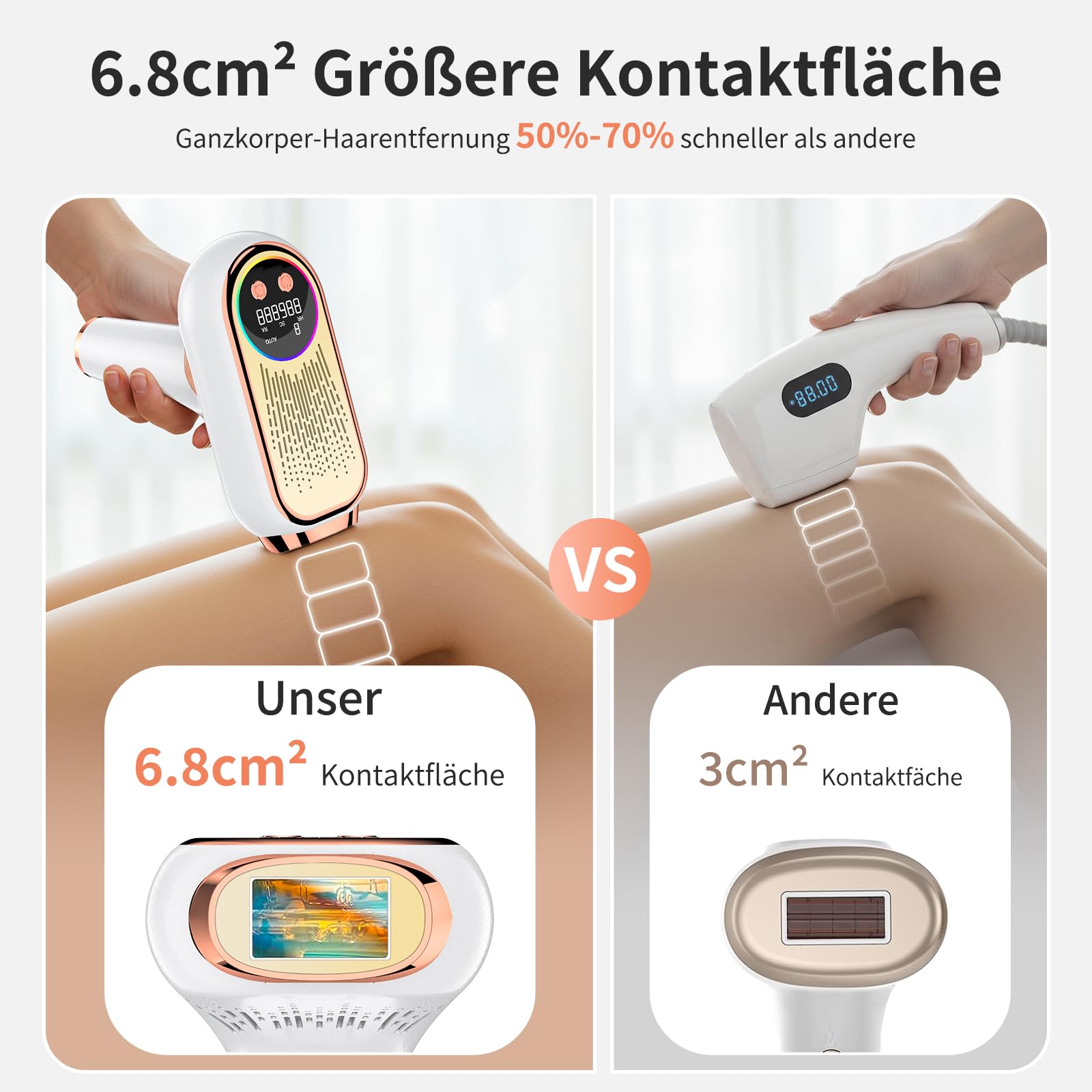 IPL Geräte Haarentfernung Laser 6,8 cm² Großkaliber 3 Funktionen HR SC RA 9 Energiestufen für Männer Frauen Gesicht Bikini Körper