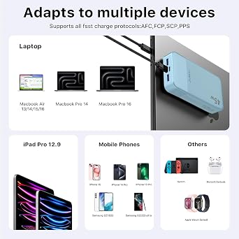 JUOVI Portable Charger 45W 20000mAh Fasting Charging Power Bank