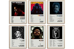 Weeknd Poster Signed: Room Decor for Teens Dorm