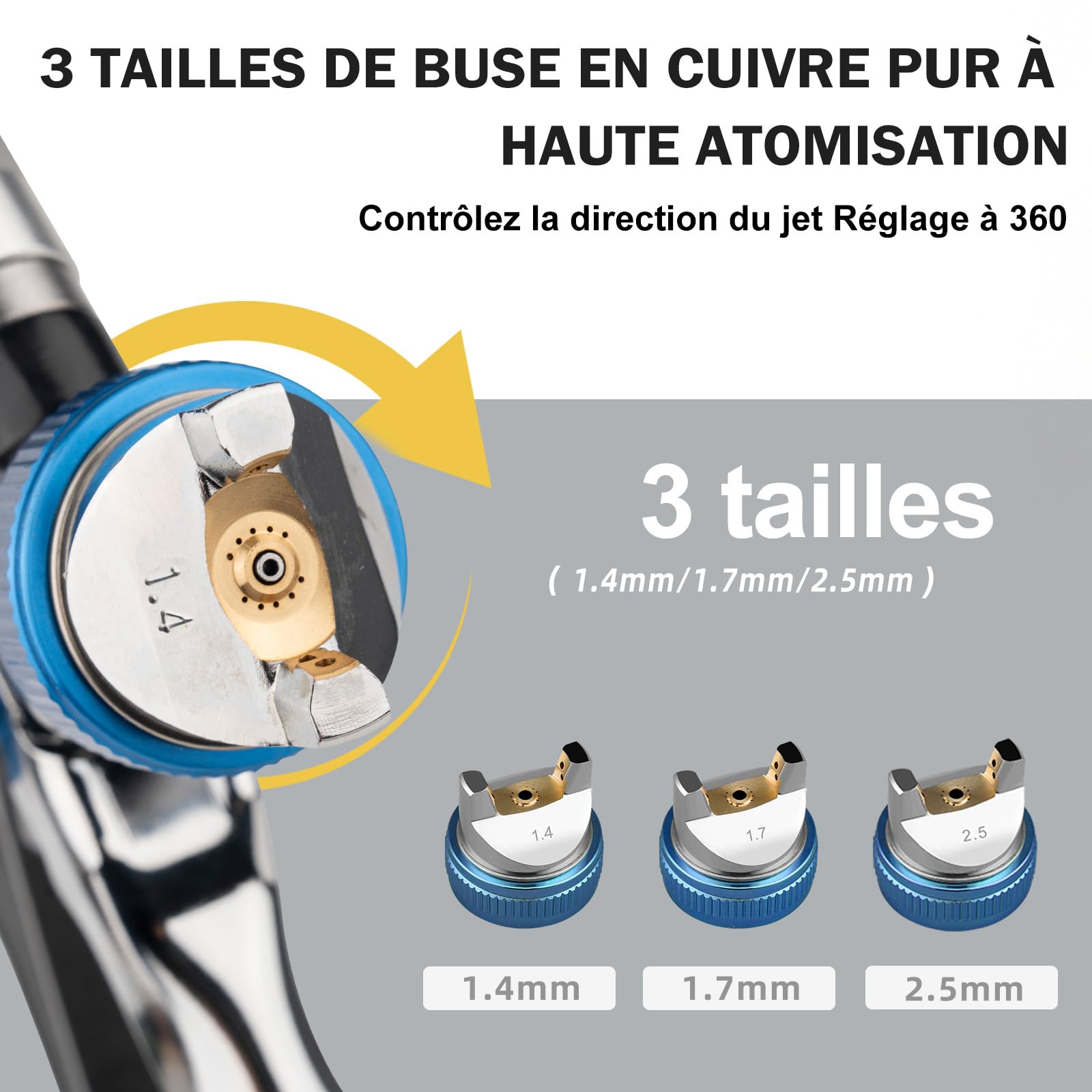 HVLP - Pistola professionale per verniciatura a gravità, 3 ugelli, 1,4/1,7/2,5 mm, tazza 600 cc per gravità e manometro HVLP mobili per auto pistola di riparazione (blu)