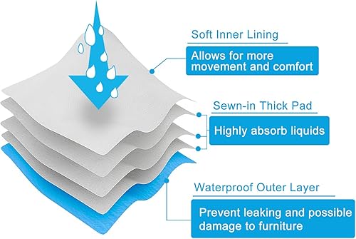 Miniatura 7 de CuteBone Pañales lavables para perros machos, 3 unidades por paquete, DM43L