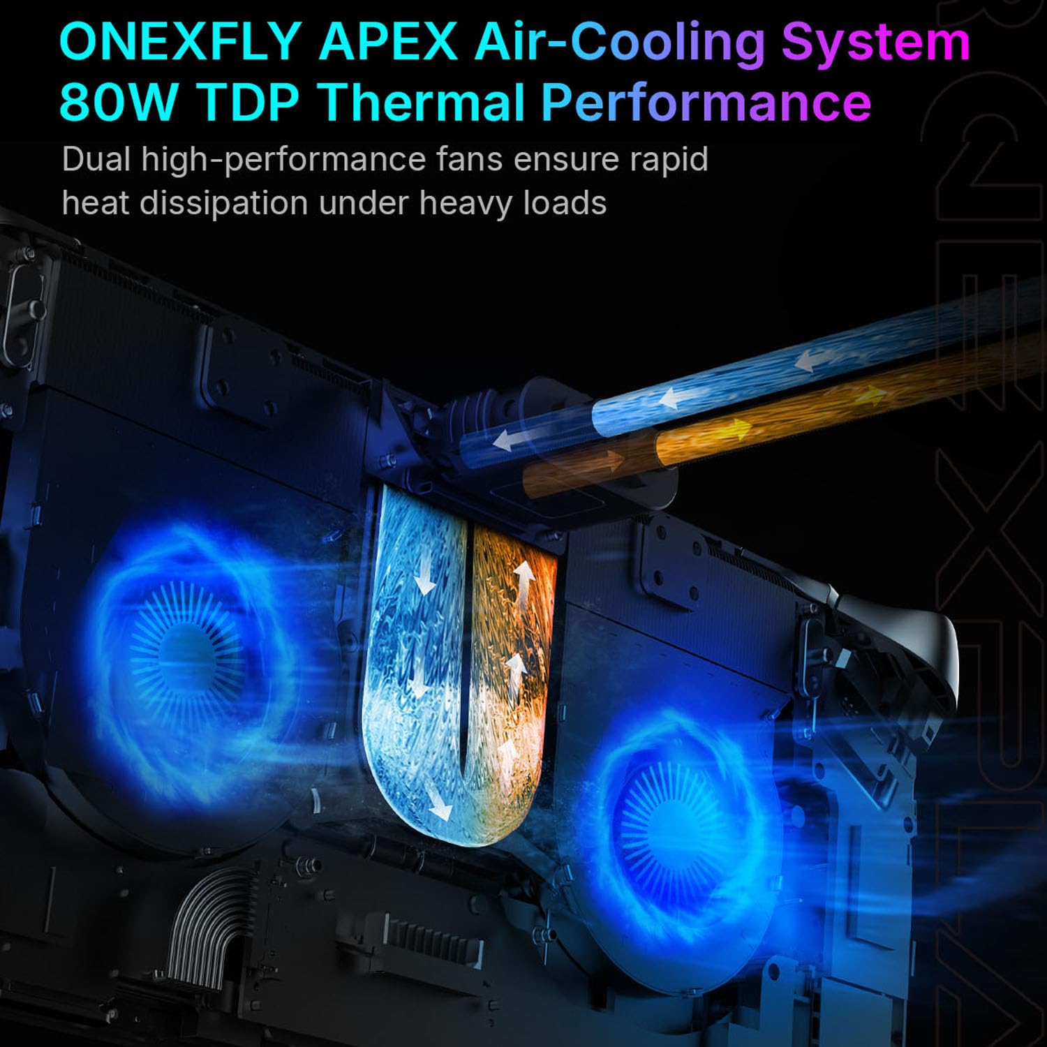 WEELIAO OneXFly Apex PC Gaming con CPU AMD Ryzen AI MAX+395, GPU Radeon 8060S, Display da 8 Pollici 120Hz, Console di raffreddamento ad aria, Windows 11.48GB RAM + 1TB SSD