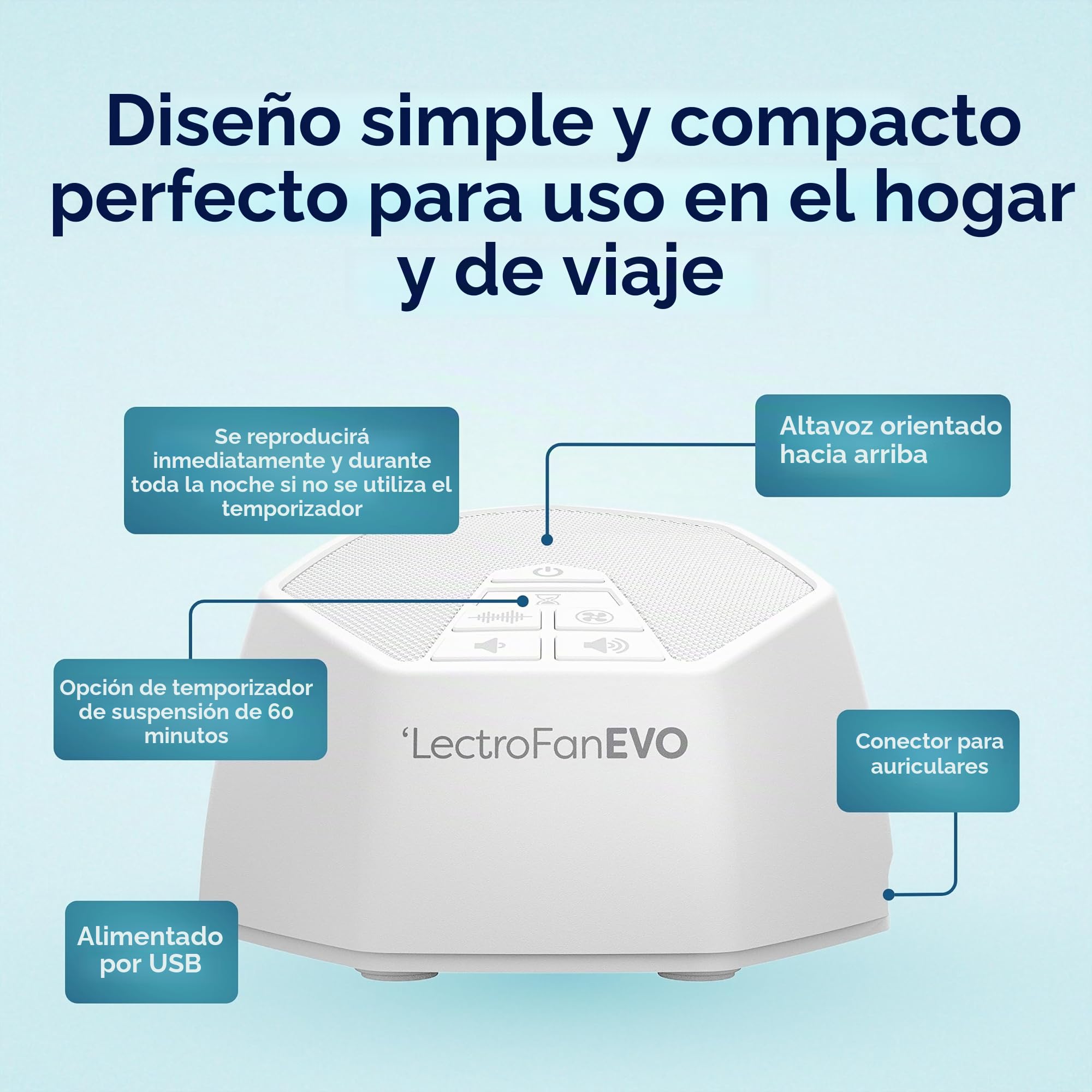 LectroFan Evo - Máquina de ruido blanco y sonidos de ventilador sin bucle con temporizador de apagado (blanco)