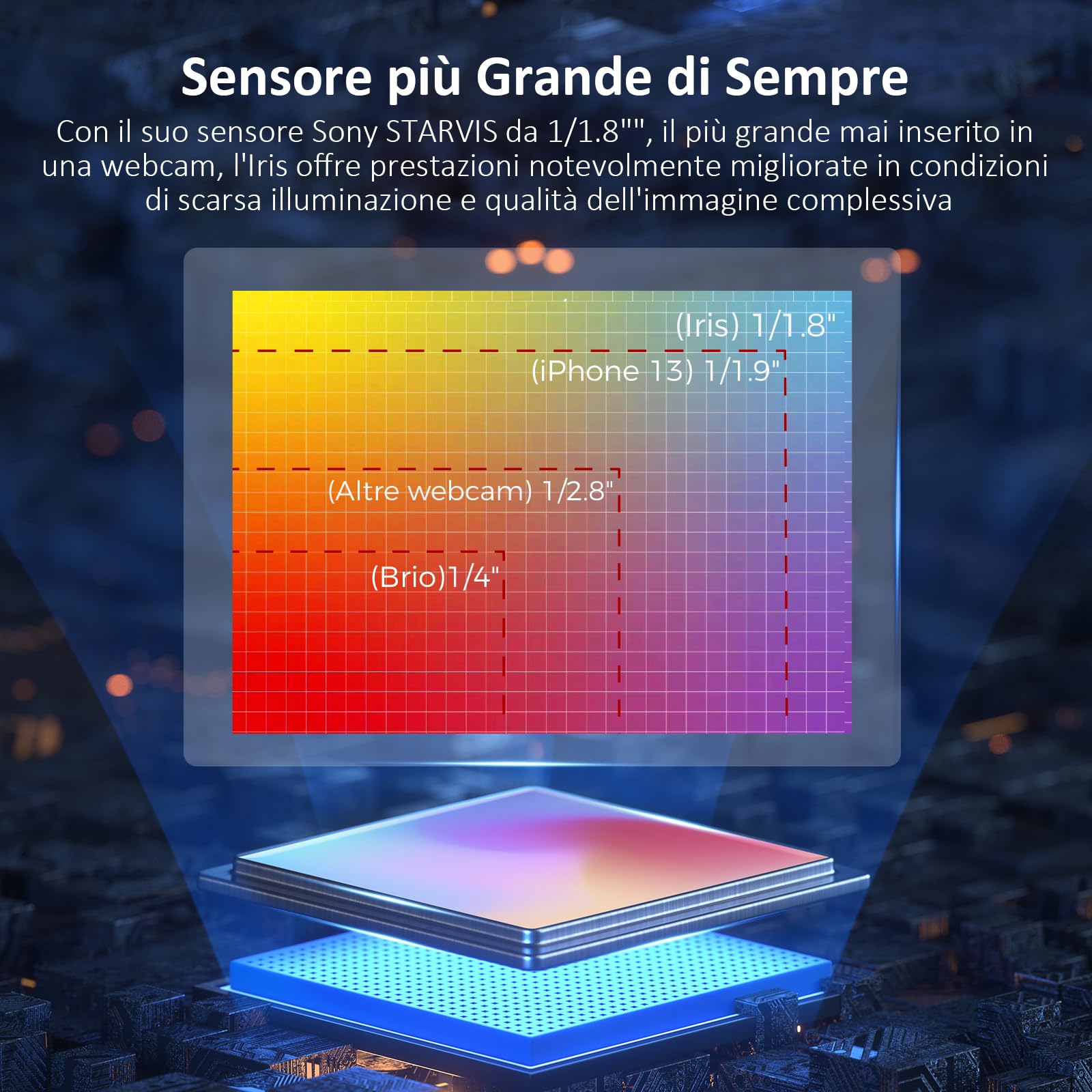 NexiGo Iris, Webcam 4K IA con Sensore Sony_da 1/1,8", Memoria Flash Integrata, HDR, PiP, Controllo in Stile DSLR, Inquadratura/Tracciamento Automatico, Microfoni, per Zoom/Teams/OBS e altro Ancora
