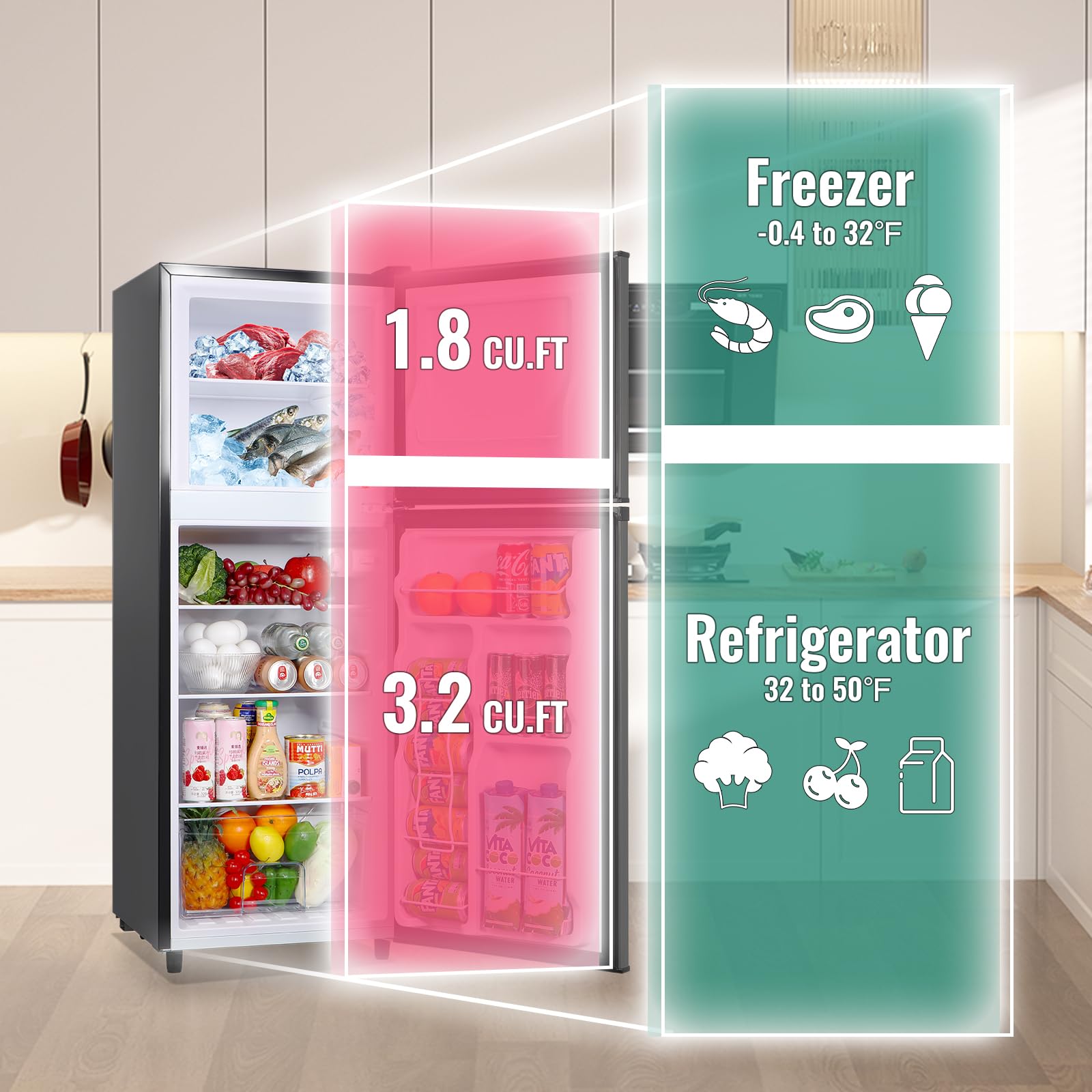 WANAI Silver 5.0 Cu.Ft Refrigerator with 7-Level Adjustable Thermostat, 143 L Dual Door Refrigerator with Separate Freezers, Big Fridge for Home Kitchen Office Apartment on Fridge.com