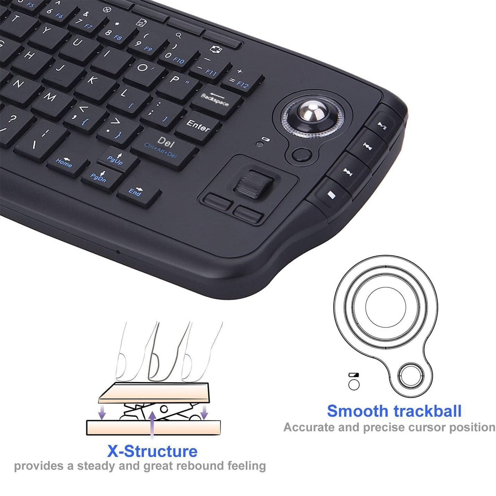 Luocute Bezprzewodowa Klawiatura Trackballowa, Przenośna 2.4G (BLACK)