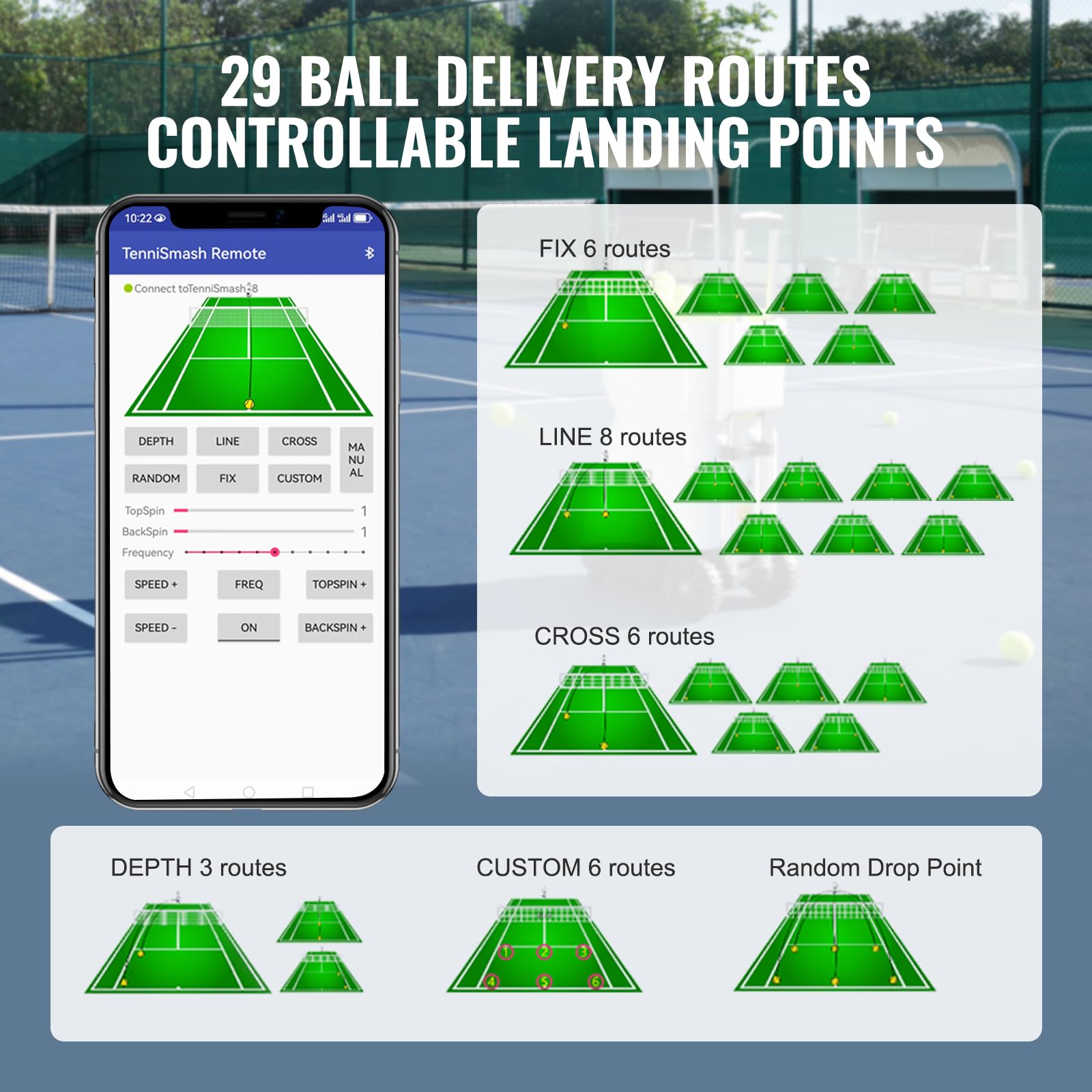VEVOR Lancia Palline Tennis Automatico Portatile, Macchina per Palline da Tennis, Lanciatore 150 Palline, Trapano Multimodale 5 Motori, Oltre 2 Ore Gioco, Batteria Ricaricabile, Controllo Remoto App
