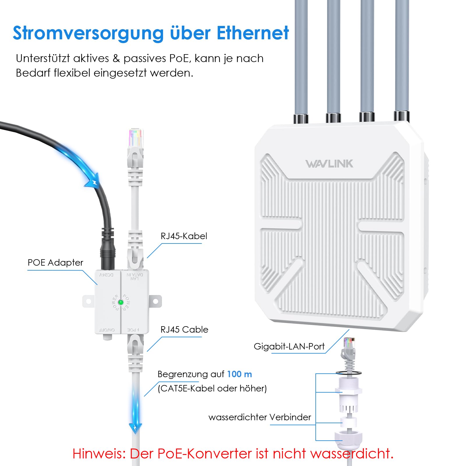 WAVLINK Outdoor WiFi 6 Mesh Verstärker - 1800Mbit/s Dual-Band (2,4G+5G) Outdoor Router & Access Point mit PoE, 4x8dBi Hochgewinn-Antennen, IP67 wetterfest, ideal für erweitertes WLAN im Außenbereich