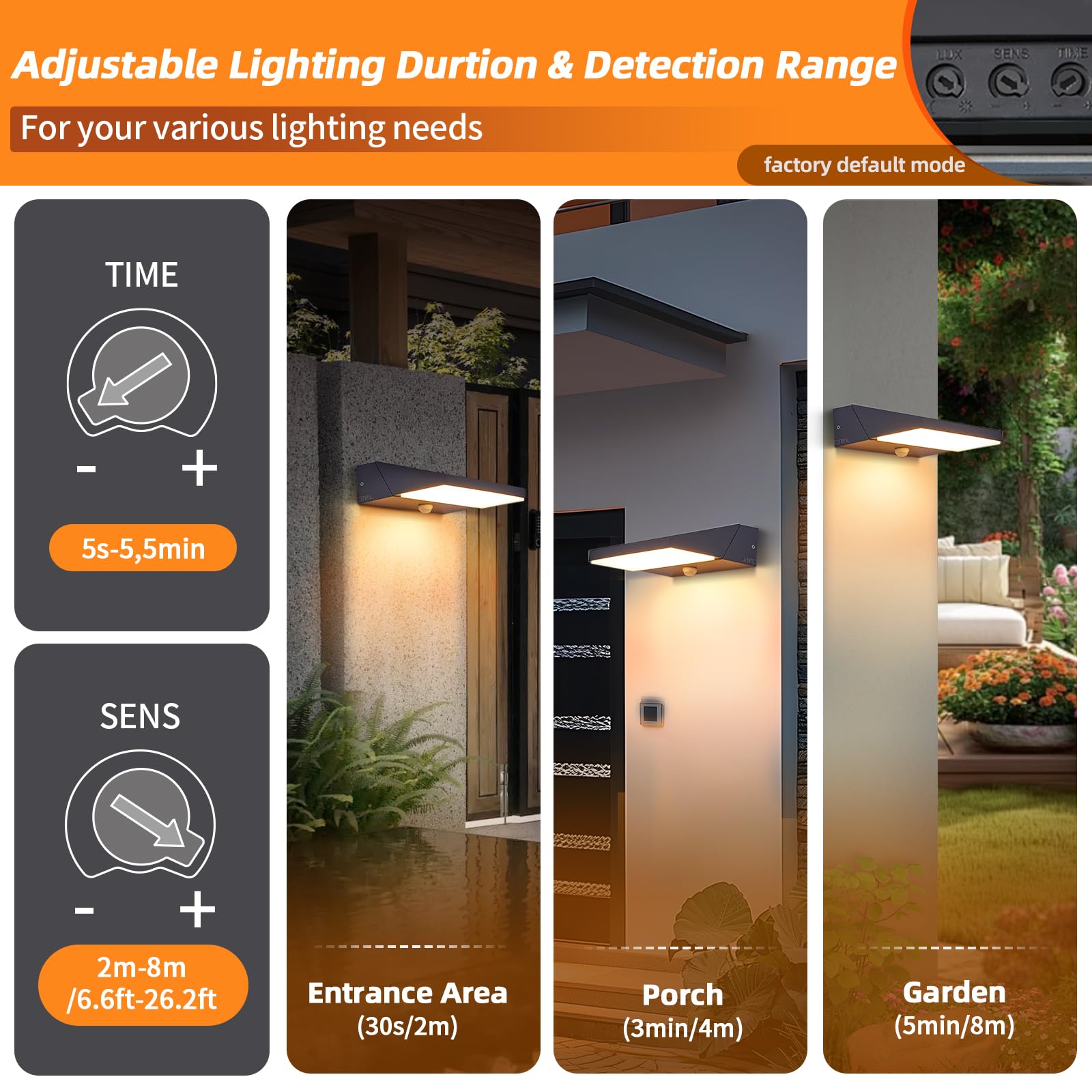 Außenlampe Aussenlampe mit Bewegungsmelder Anthrazit, LED Außenleuchte Wand Aussenleuchte Ausenbeleutung Hauswand IP65 Wandleuchte Wandlampe aussen außen, Aussenbeleuchtung Lampe Terrasse