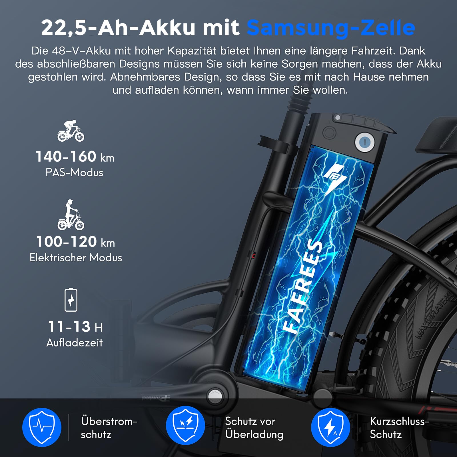 Fafrees E Bike für Männer Frauen, 20 Zoll Elektrofahrrad Faltrad mit 48 V 22.5 Ah herausnehmbarem Akku, 4.0 Fat Tyre Mountain E-Bike mit 7S Gängen, F20 Max