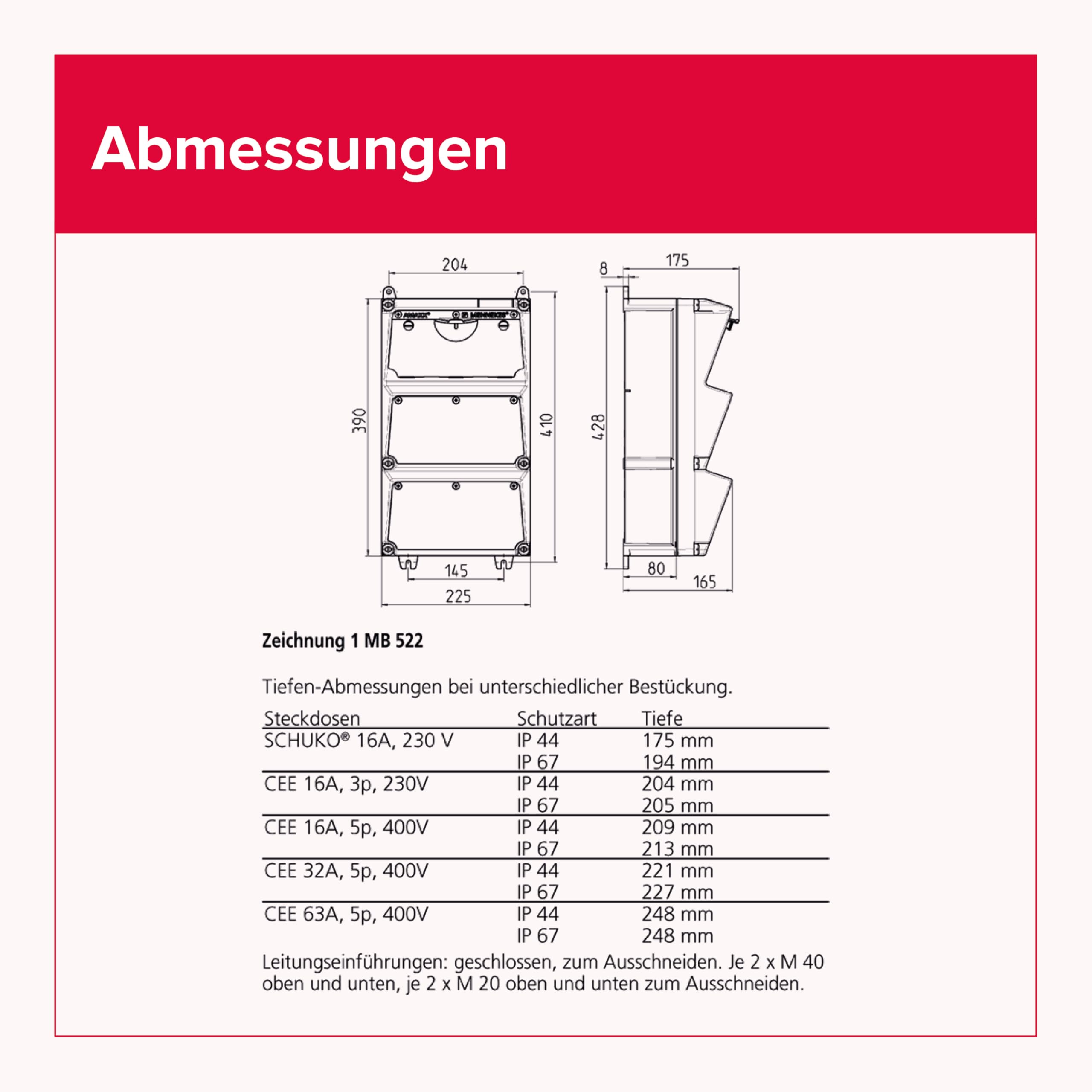 MENNEKES AMAXX Kombi CEE 16A, 3x SCHUKO, FI 40A, LS 16A, IP67