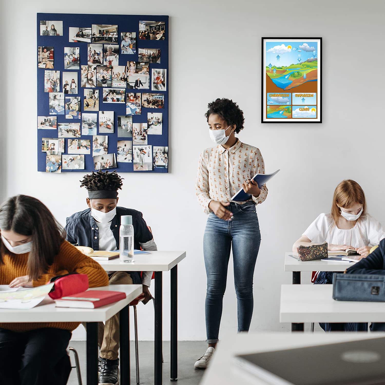 Artist Unknown The Water Cycle - Science Classroom Decorations - 12-Inch by 18-Inch - Science Supplies for Classrooms - for High School, Middle School, Elementary CPS052 - Image 7