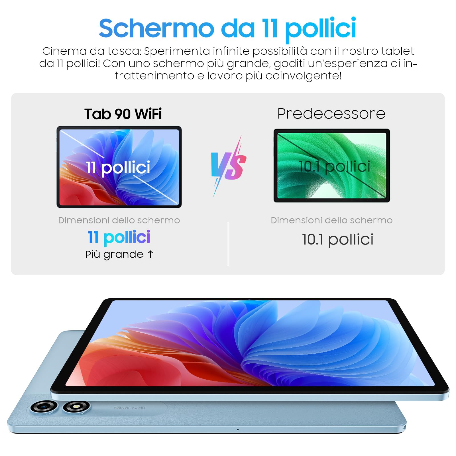 Blackview Android 14 Tablet 11 Pollici Neflix 1080P, Tab 90 WiFi Widevine L1,12GB+128GB,T606,8200mAh,10W PD,5G WiFi,13MP+8MP,2 Smart-K Speaker/OTG/GPS/BT5/Gaming Tablet