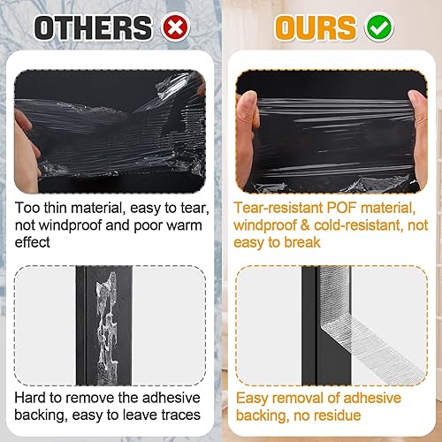 Miniatura 2 de Kit de aislamiento de ventana para 5 ventanas de 3 x 5 pies, plástico para ventanas interiores para invierno, cubierta retráctil resistente a