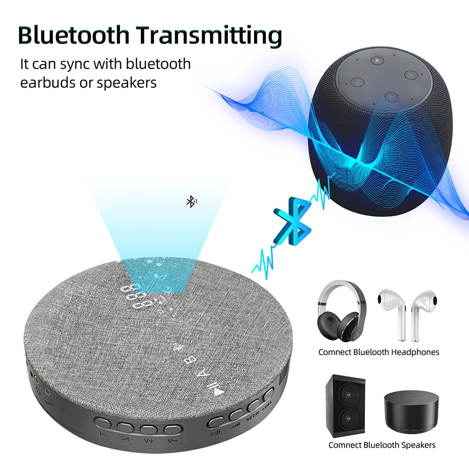 Reproductor CD Portátil, Altavoces Estéreo Bluetooth, Compatible Reproducción Disco U/Reproductor De MP3, Entrada/Salida Auxiliar, para Escuchar Tus Canciones Favoritas Cualquier Momento