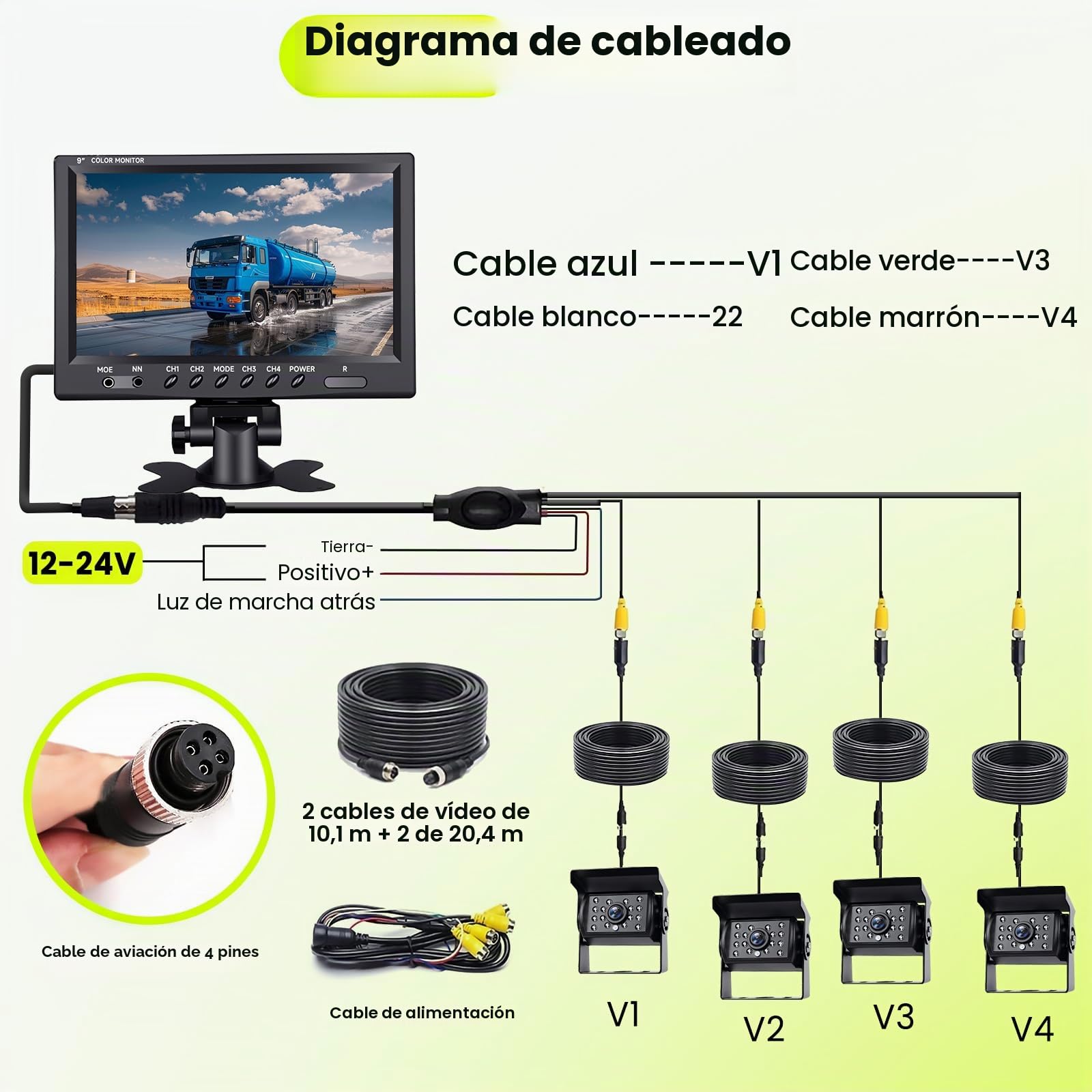 Podofo 4 Cámara de Visión Trasera para 9'' Monitor Pantalla 4-Dividido, Cámara Marcha Atrás de Visión Nocturna a Prueba de Agua por Infrarrojos y Cable de aviación de 4 Clavijas (10m*2/20m*2)