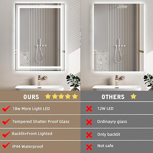 Miniatura 5 de Hoozha Espejo de baño LED de 24 x 36 pulgadas, espejo de baño regulable de 3 colores, brillo ajustable, antivaho, CRI90, impermeable, espejo de baño