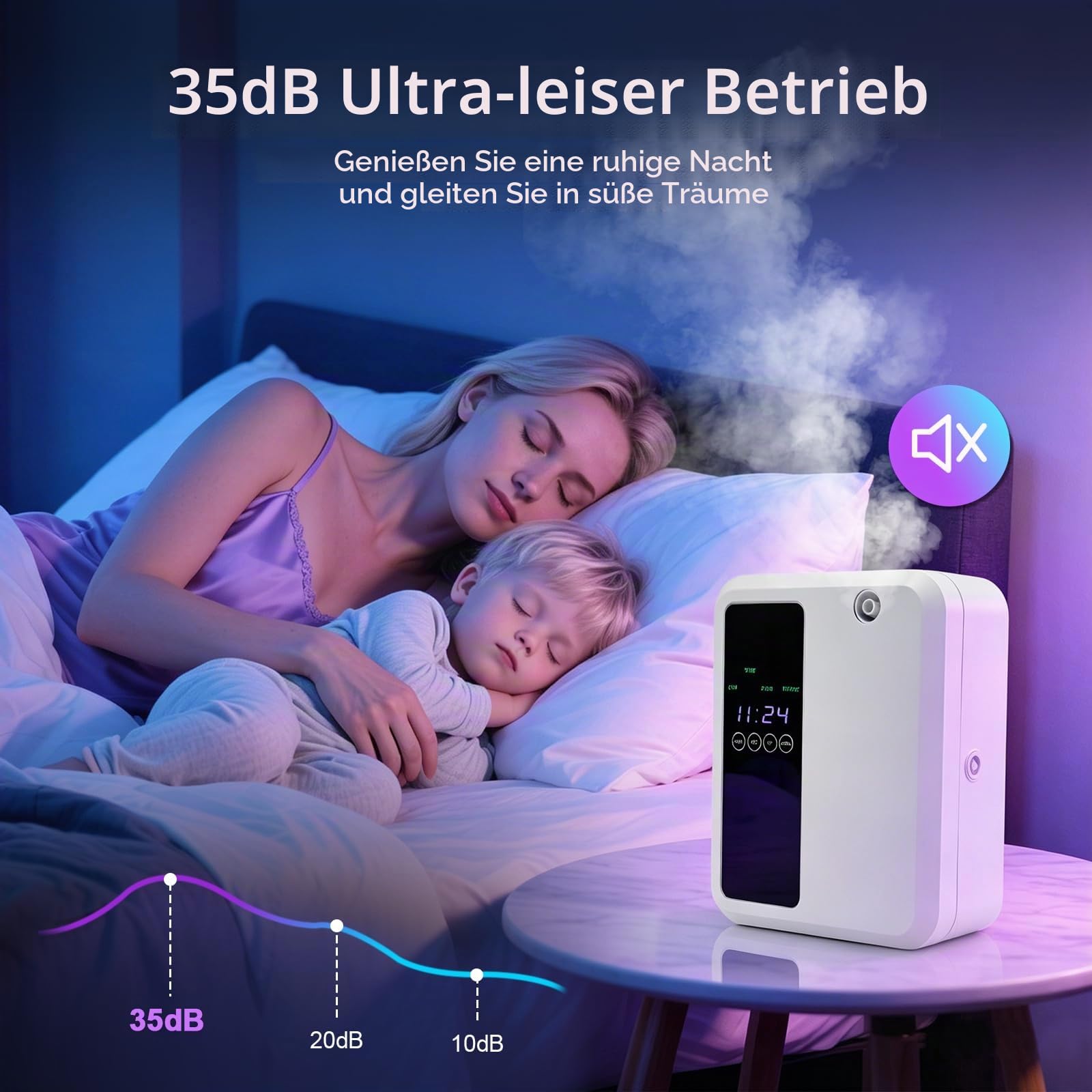 Aroma Diffuser Wasserlos, 500ML Smart Wasserloser Diffuser für Ätherische Öle, LCD-Display, App Telefonsteuerung Aroma Diffusor Ohne Wasser Set für Halle, Hotel, Geschäftsräume Bedeckung 2500m³