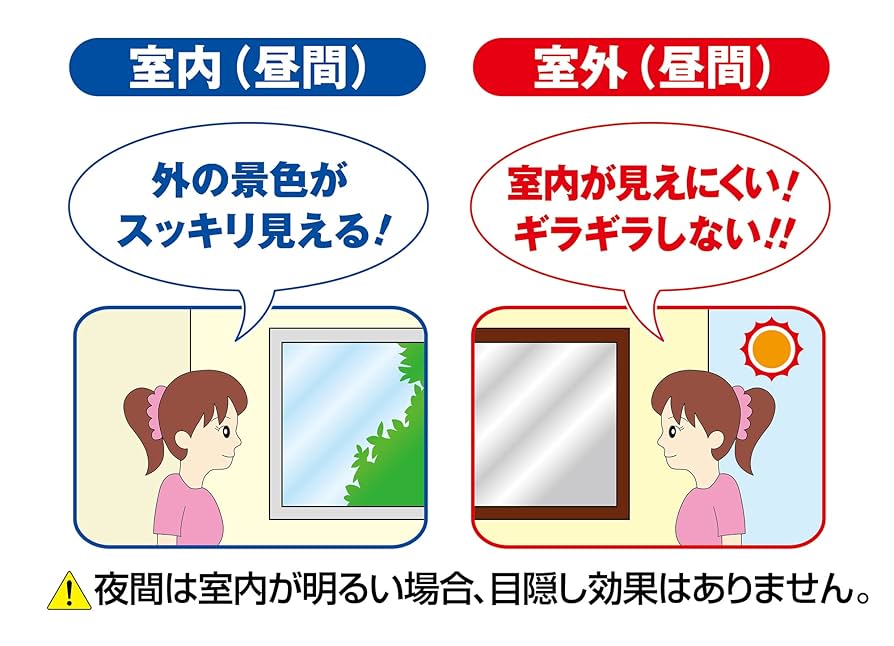 Amazon｜明和グラビア 窓飾りシート 省エネ マジックミラー 遮熱