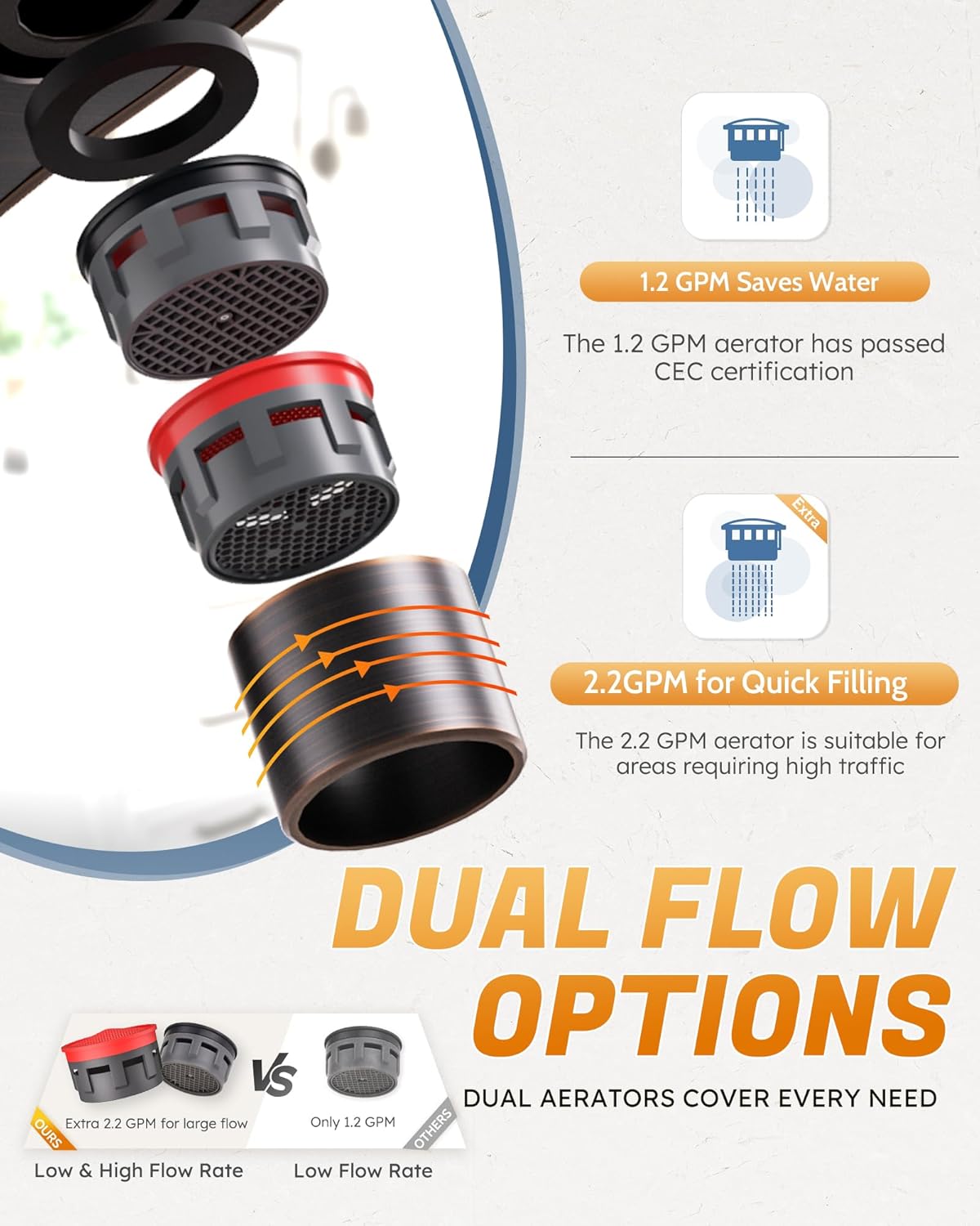 WOWOW Single Handle Commercial Bathroom Faucet Oiled Rubbed Bronze 4 inch Centerset Bathroom Basin Sink Faucets One Handle Vanity Faucets Basin Mixer Tap with Lift Rod Drain Assembly