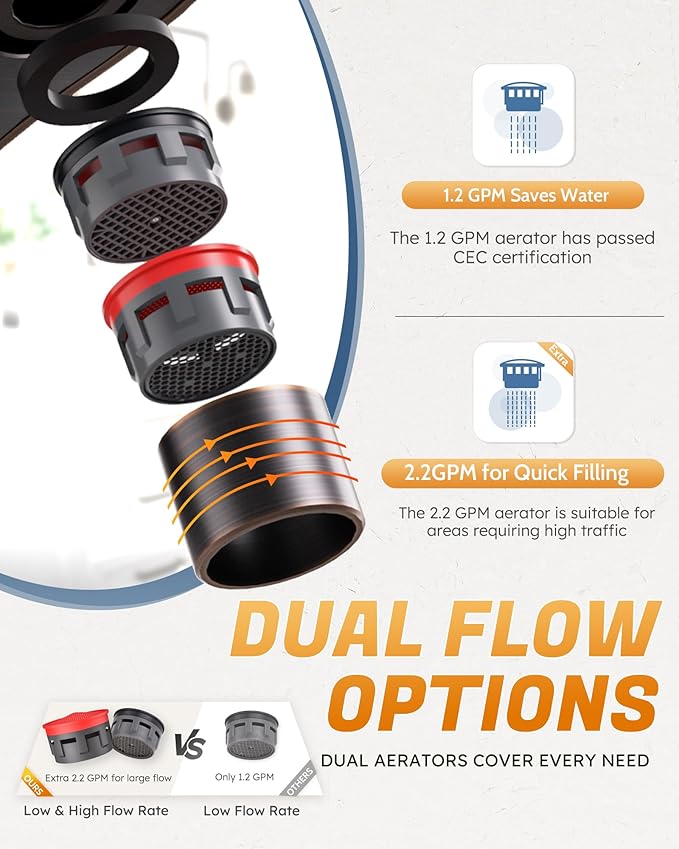 Grifería Lavamanos 3 Huecos Bronce Envejecido Monocomando miniatura 5
