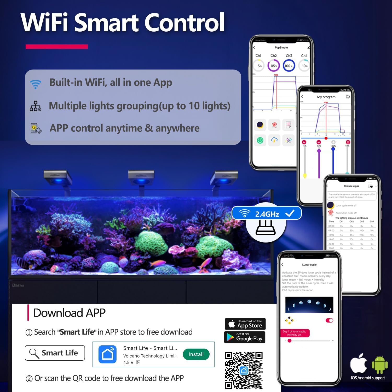 PopBloom RL115 WiFi LED Acquario Marino 120W, Lampada Acquario Marino a Spettro Completo per acquario di pesci SPS/LPS, L'APP supporta l'italiano