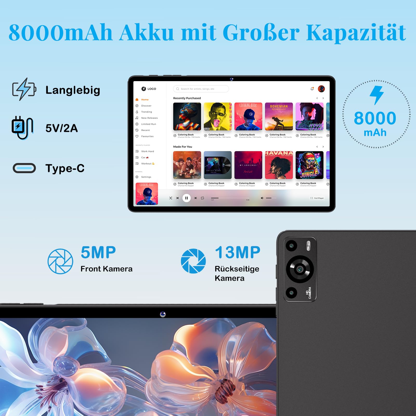 ZIOVO 2026 Neuest Tablet 11 Zoll Android mit 24GB RAM+256GB ROM/TF 2TB, Octa-Core 2.0GHz, GMS, 8000mAh, Widevine L1, 5MP+13MP, 5G WLAN, BT 5.0, Face ID, GPS, Tablet mit Case - Schwarz