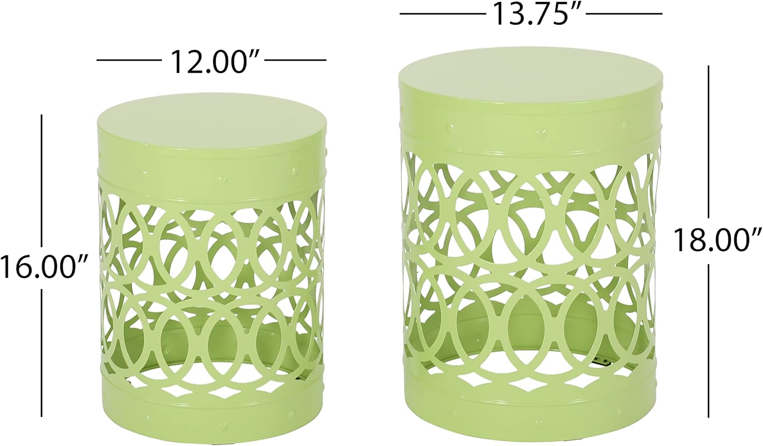 Christopher Knight Home Mellie Outdoor Side Tables - Green (Set of 2)