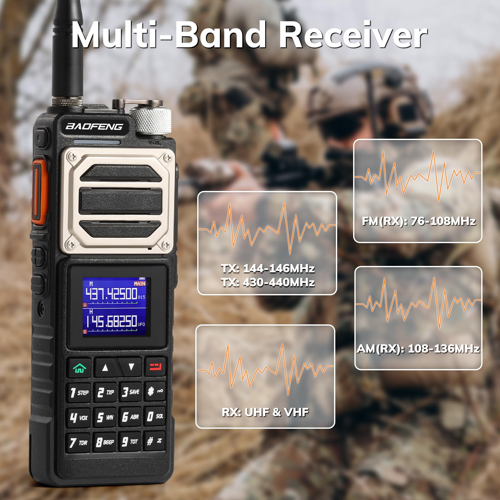 BAOFENG Radio UV-25, walkie-Talkie de Largo Alcance Tri-Power de 10 W, Receptor multibanda UHF/VHF/FM, batería de 5200 mAh, Antena de Cuello de Cisne | Batería de 5200 mAh con tipo C, receptor multibanda FM Air, dispositivo de mano, antena de cuello de ci