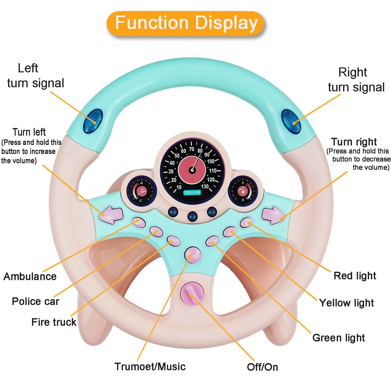 RedCrab Kinder Lenkrad Spielzeug, 360° Rotation Simulierter Tragbarer Controller mit Klang und Musik Lenkrad Spielzeug für Auto, Lernspielzeug Geschenk für Kinder Jungen und Mädchen