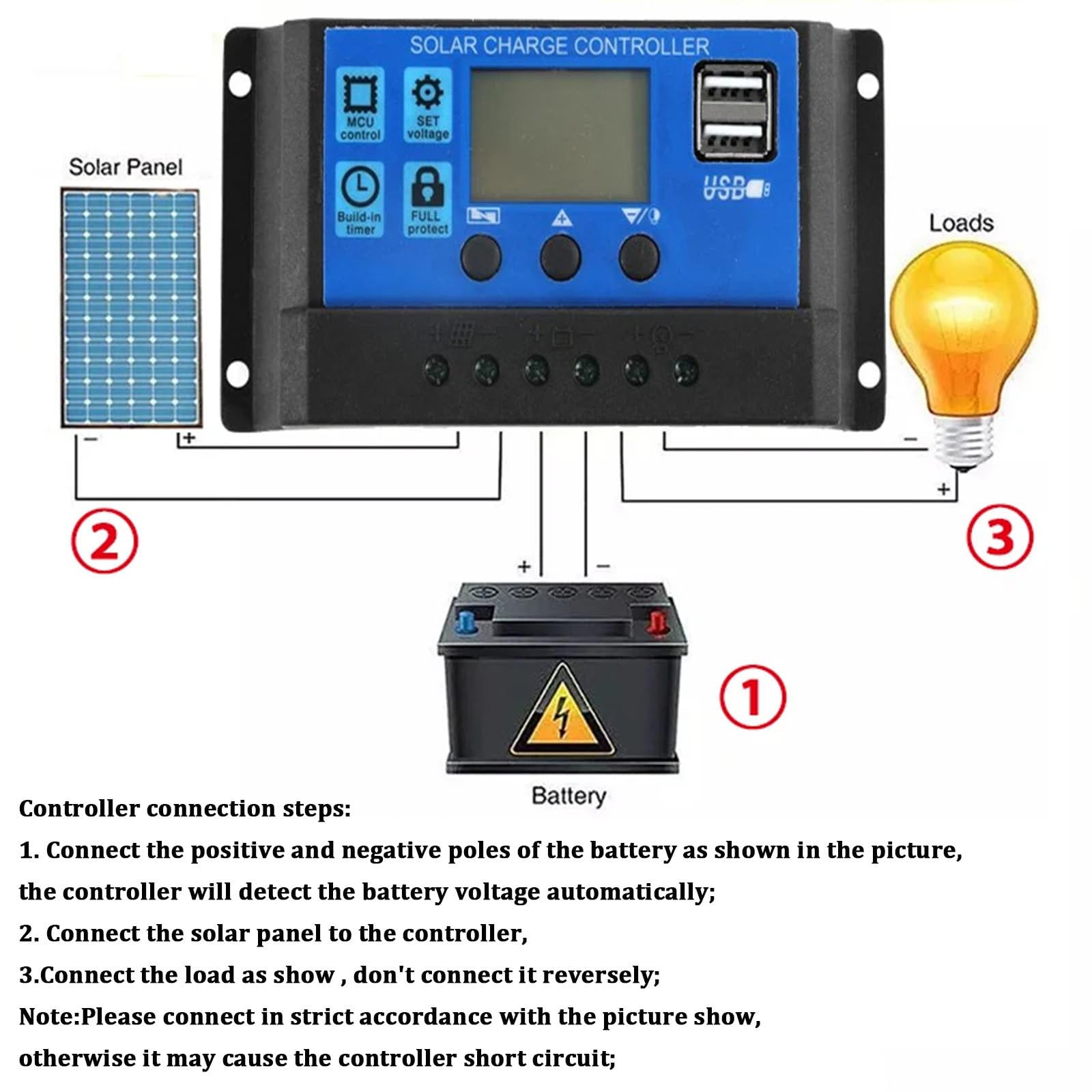 300 W 20/30/40/50/60 V Con Caricabatterie Per Auto, Sis-tema Pannello Solare Dc12-18 V Kit Pannello Solare Fuori Rete Per Capannone Domestico Pannello Solare Bifacciale,60A