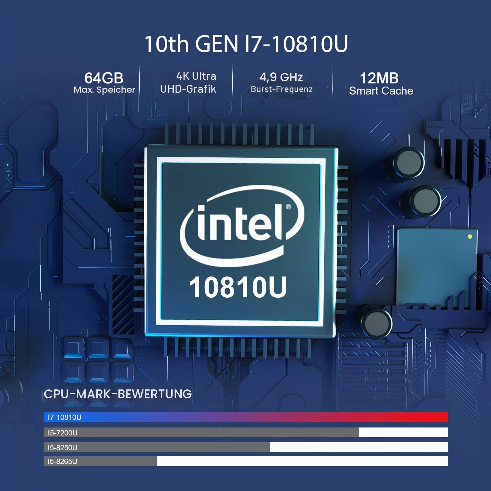 HYSTOU Mini PC Lüfterlos Windows 11 Pro, Fanless Mini PC 16GB Ram DDR4 512 GB SSD I7 10810U (bis zu 4,9GHz) 6 Kerne 12 Threads, 4K Dreifachanzeige Industrie Mini Desktop Computer, WIFI2.4G+5.0G