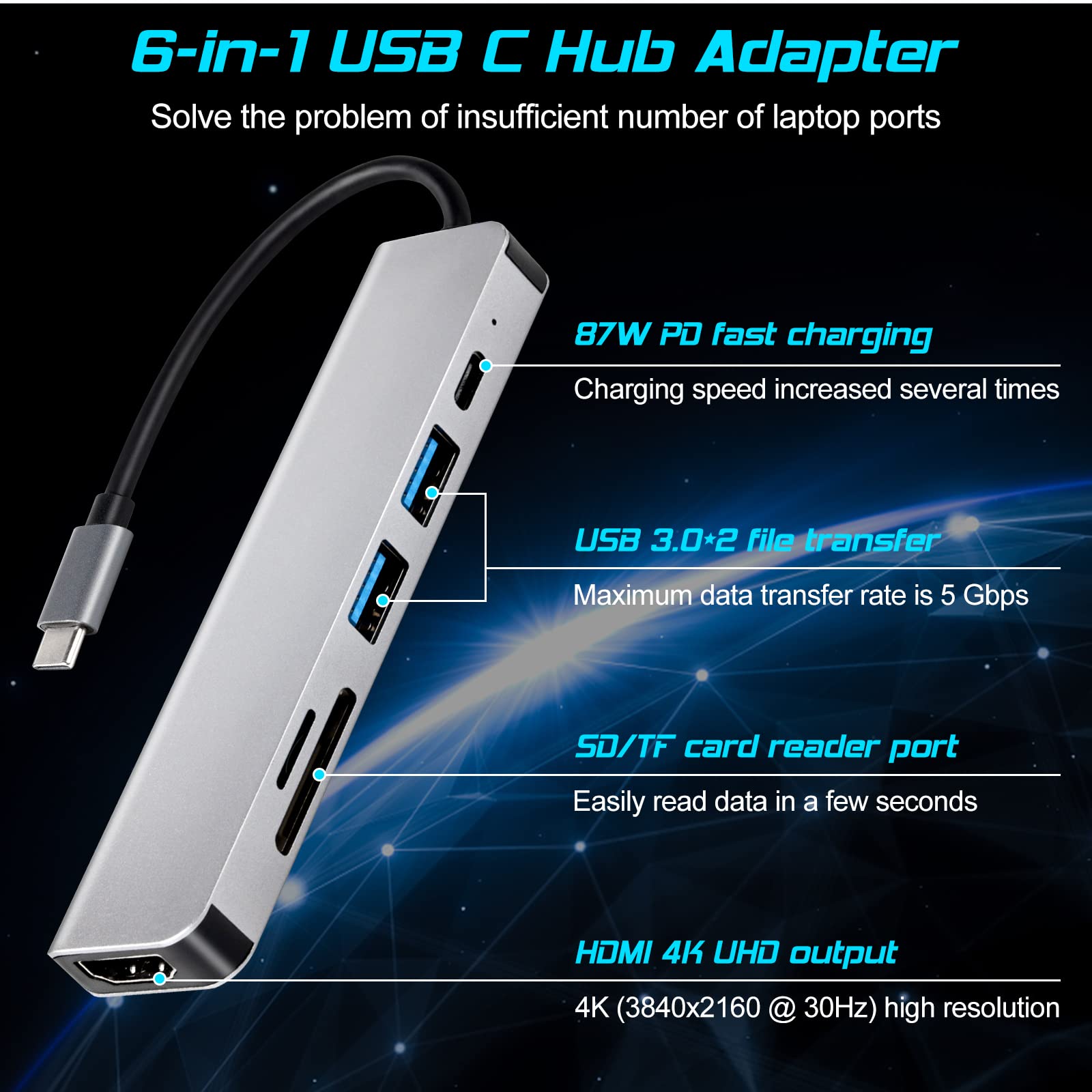 Mkighub Hub USB C HDMI - 6 En 1 Adaptateur USB C, Ports USB 3.0&2.0