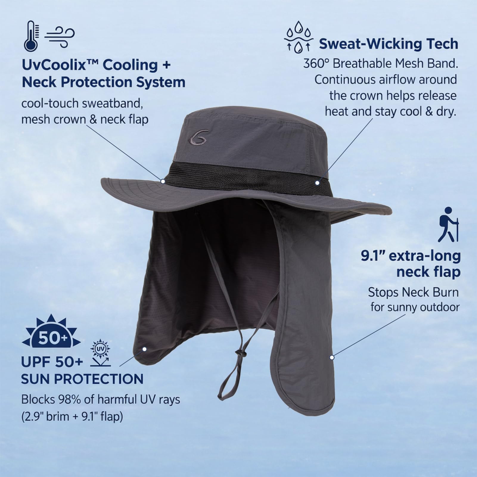 TOP-EX UVCoolix™ Chapeau de soleil rafraîchissant avec rabat tour de cou, UPF 50+ protection UV à large bord pour les chaudes journées en plein air