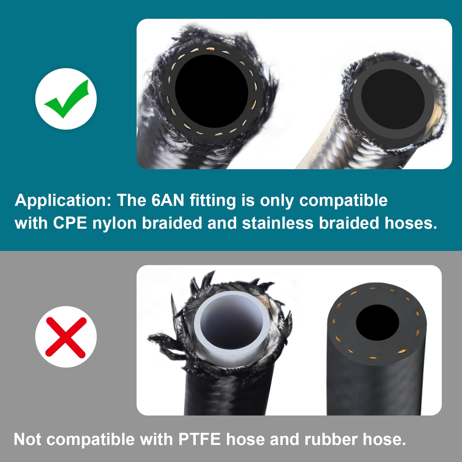 6AN-Armatur, 2 Stück 6AN Schlauchendstücke, 6 AN gerade Armaturen für CPE-Geflechtschlauch (schwarz).