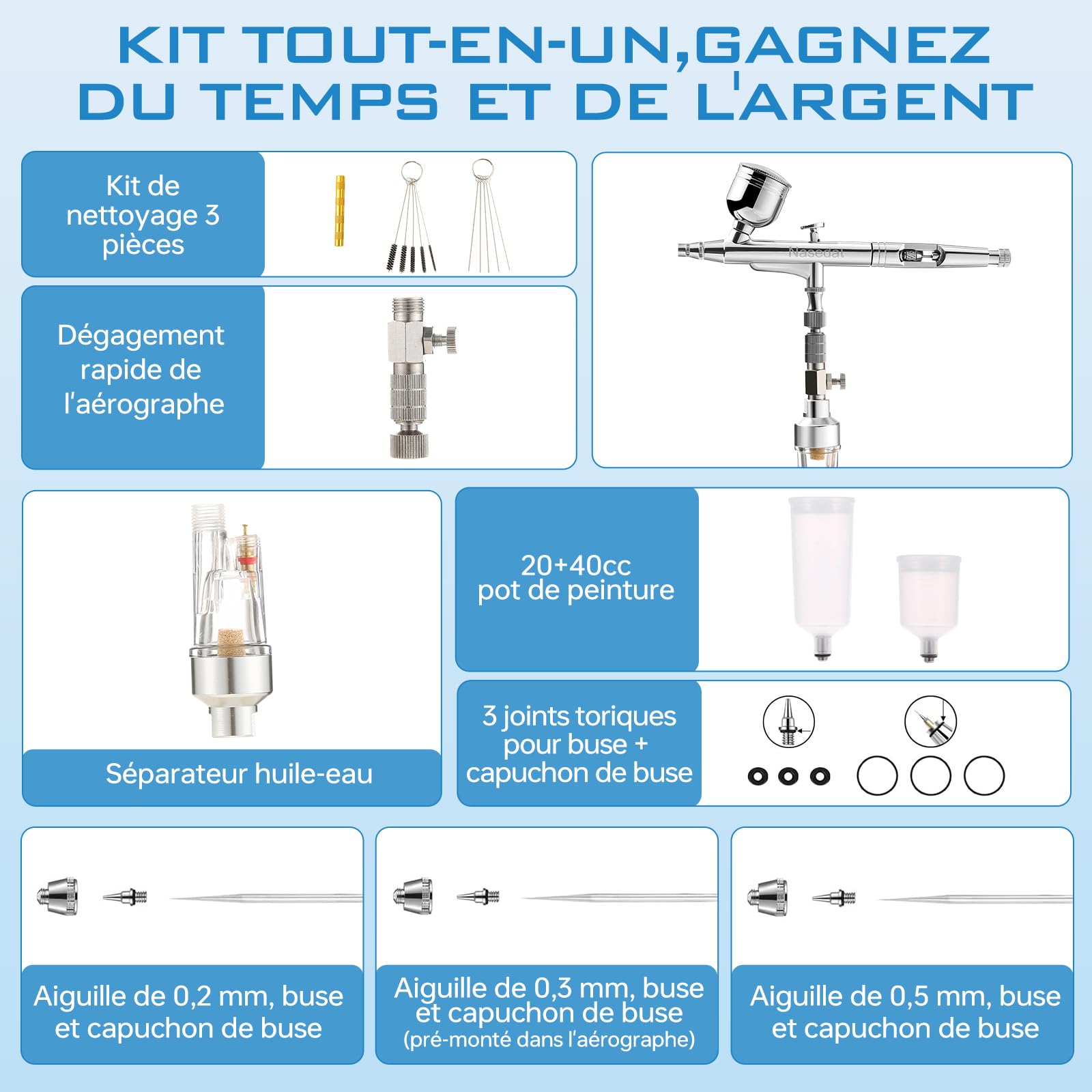 Aerographe Kit Complet avec 40PSI Compresseur d'air auto-stop, Double Action Modeling Paint Gun, Buses 0,2/0,3/0,5 mm,pour Nail, Peinture, Aérographe Modelisme, Tatouage, Maquillage, Gâteaux