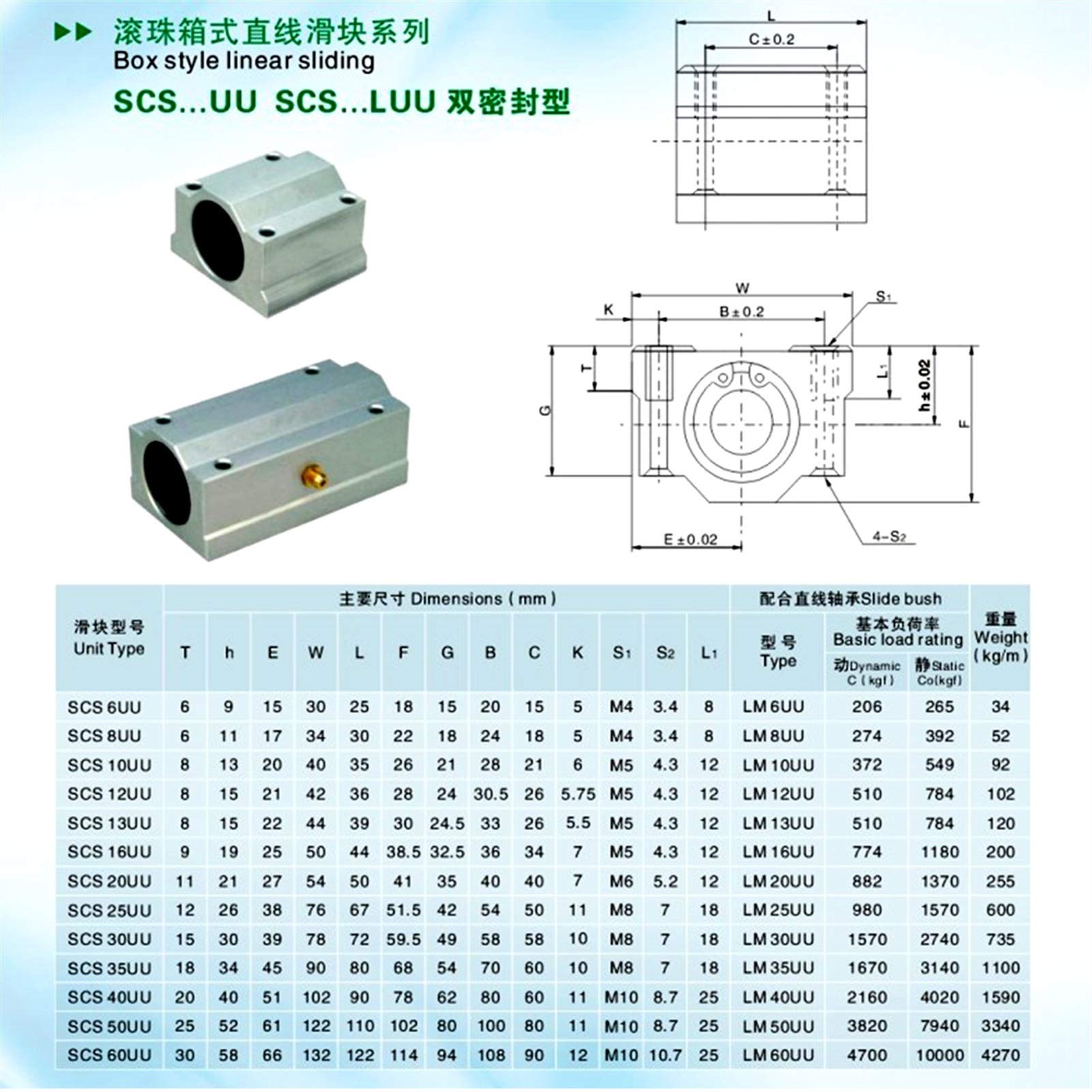 Roulements linéaires 4 pièces, modèle SCS6UU-SCS20UU, SCS8LUU-SCS20LUU, Longueur 6-20 mm, principalement utilisés for Les CNC, d'imprimante 3D, Machines-Outils de précision(SCS8UU)