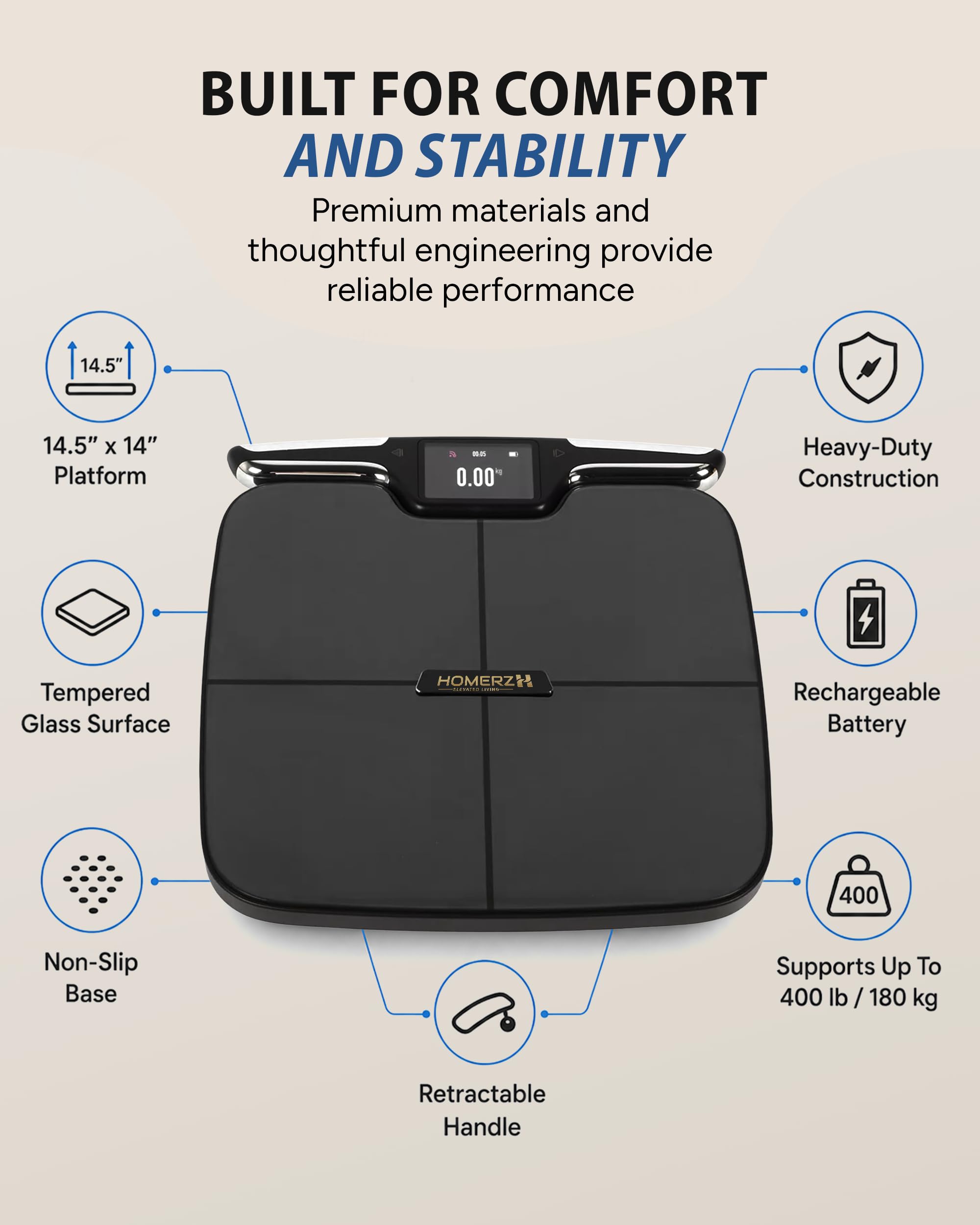 Homerz Báscula de composición corporal con 57 métricas, báscula digital de grasa corporal con IMC, seguimiento de masa muscular y frecuencia cardíaca, báscula inteligente Bluetooth de 8 electrodos