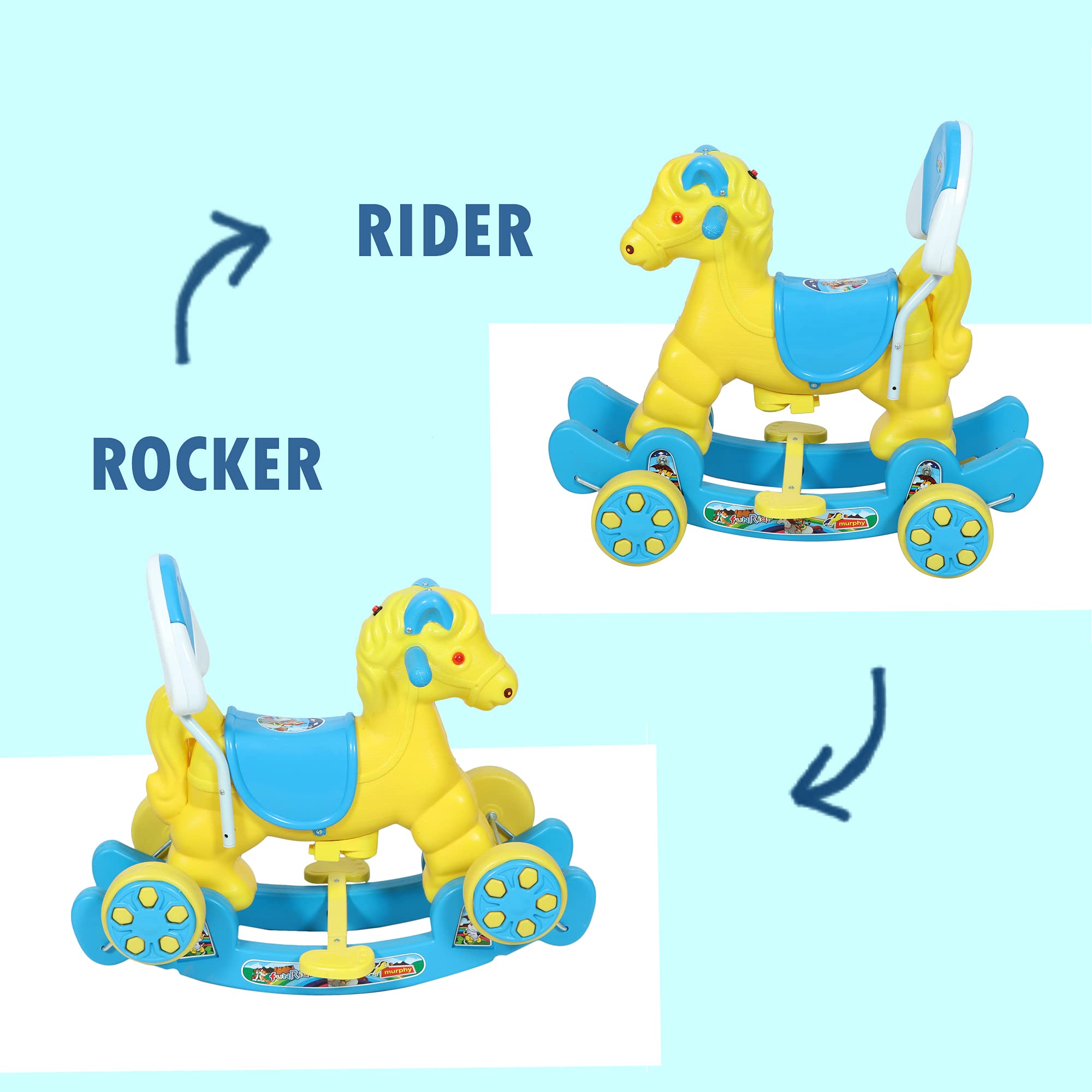 HerHome Rocking Horse Ride On for Kids - Murphy Super 2-in-1 Musical Horse Rocker Cum Ride On Toy with Backrest - Ideal Age - 1 Year to 3 Years, Weight Supported - Upto 25 KG (Blue) 1