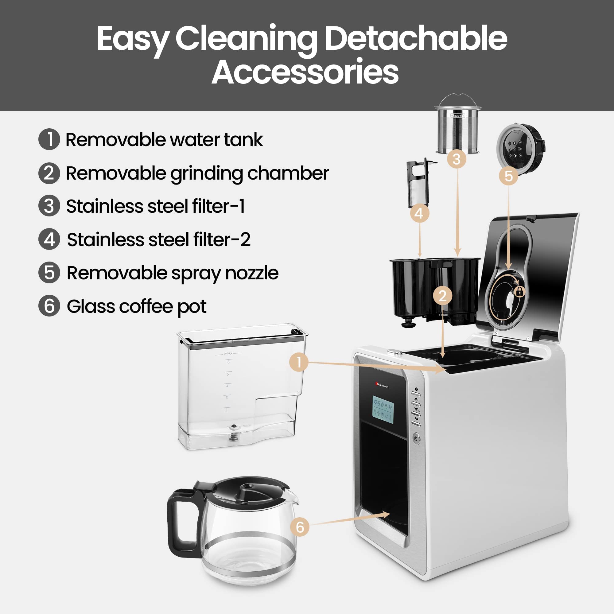 HAUSWIRT Bean to Cup Automatic Coffee Maker, Stainless Steel Filter