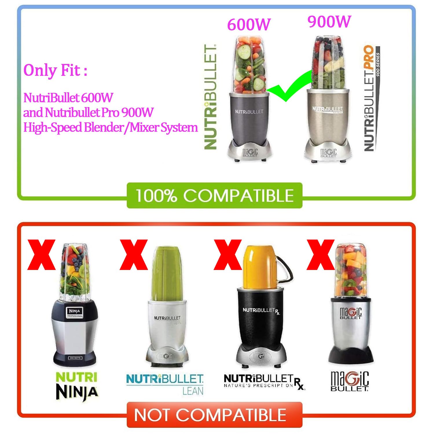 Części zamienne do blendera ostrze do ekstraktora NutriBullet 600 W 900 W w tym uszczelki amortyzatora i koła zębatego (8 sztuk)