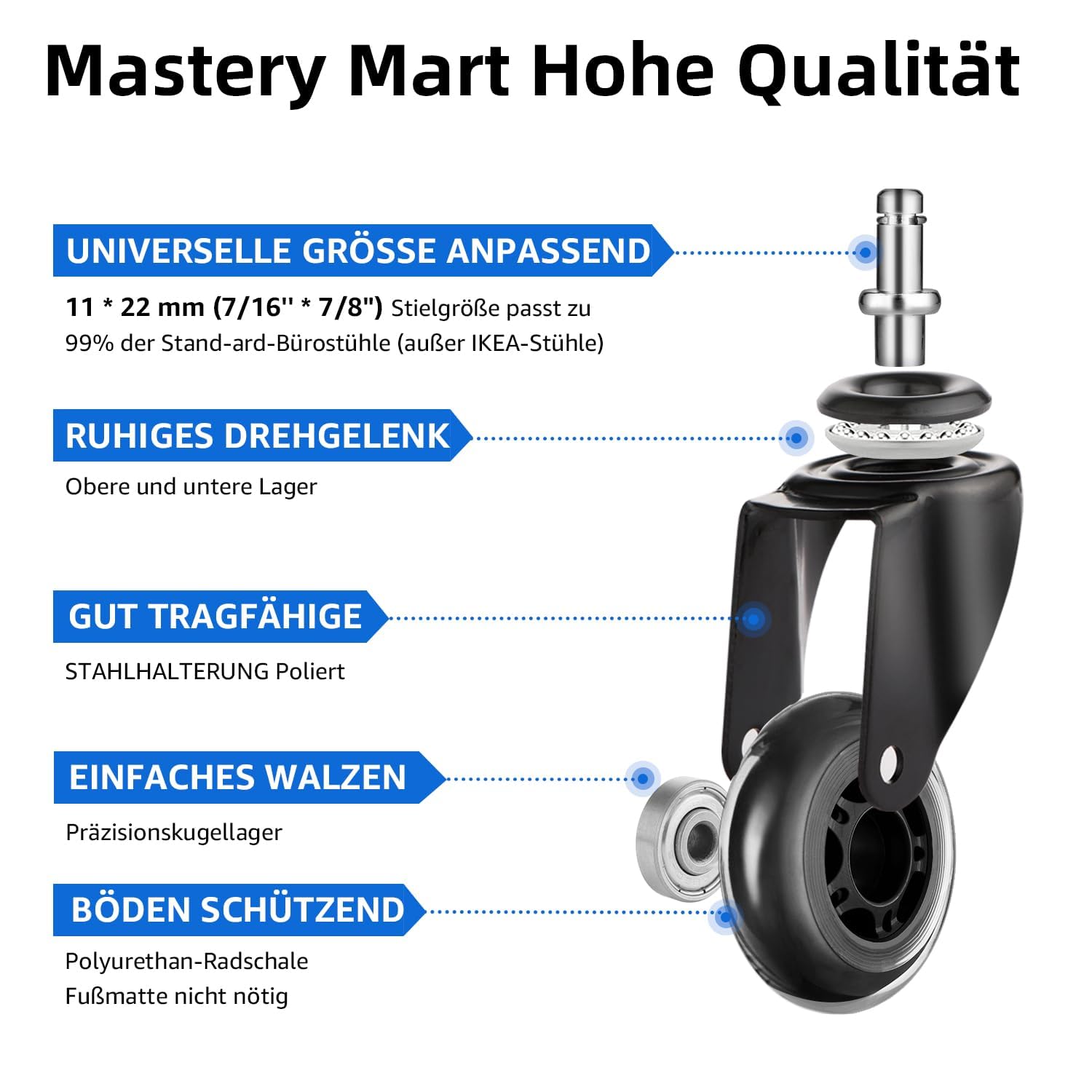 Mastery Mart Bürostuhl Rollen 10er Set, Hartbodenrollen 11mm x 22mm Bürostuhlrollen Ersetzen Bodenschutzmatten – Passend für 98% aller Stuhlrollen (Nicht für 1KEA, Matt-schwarz)