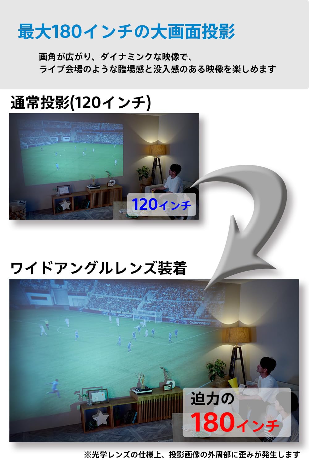 Amazon.co.jp: Nextorage ベッドルームプロジェクターNX1専用ワイド