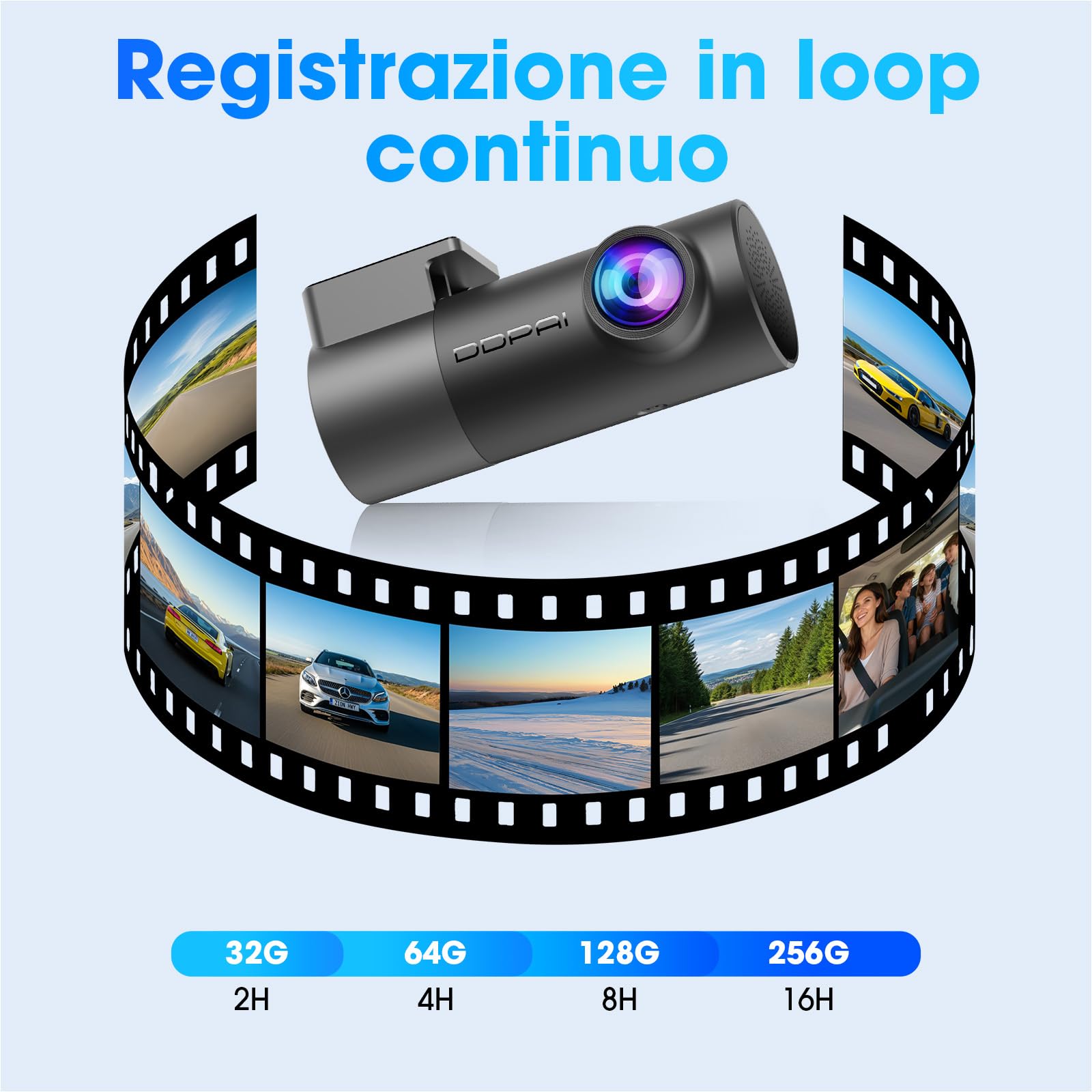 DDPAI MINI Pro 4K Dash Cam Auto, Camera 2160P, Ruotabile a 360°, Scheda da 64 GB Inclusa, Visione Notturna, 24H Monitor Parcheggio, 5.8G WiFi 6, Registrazione in Loop, Controllo App, Supercondensatore
