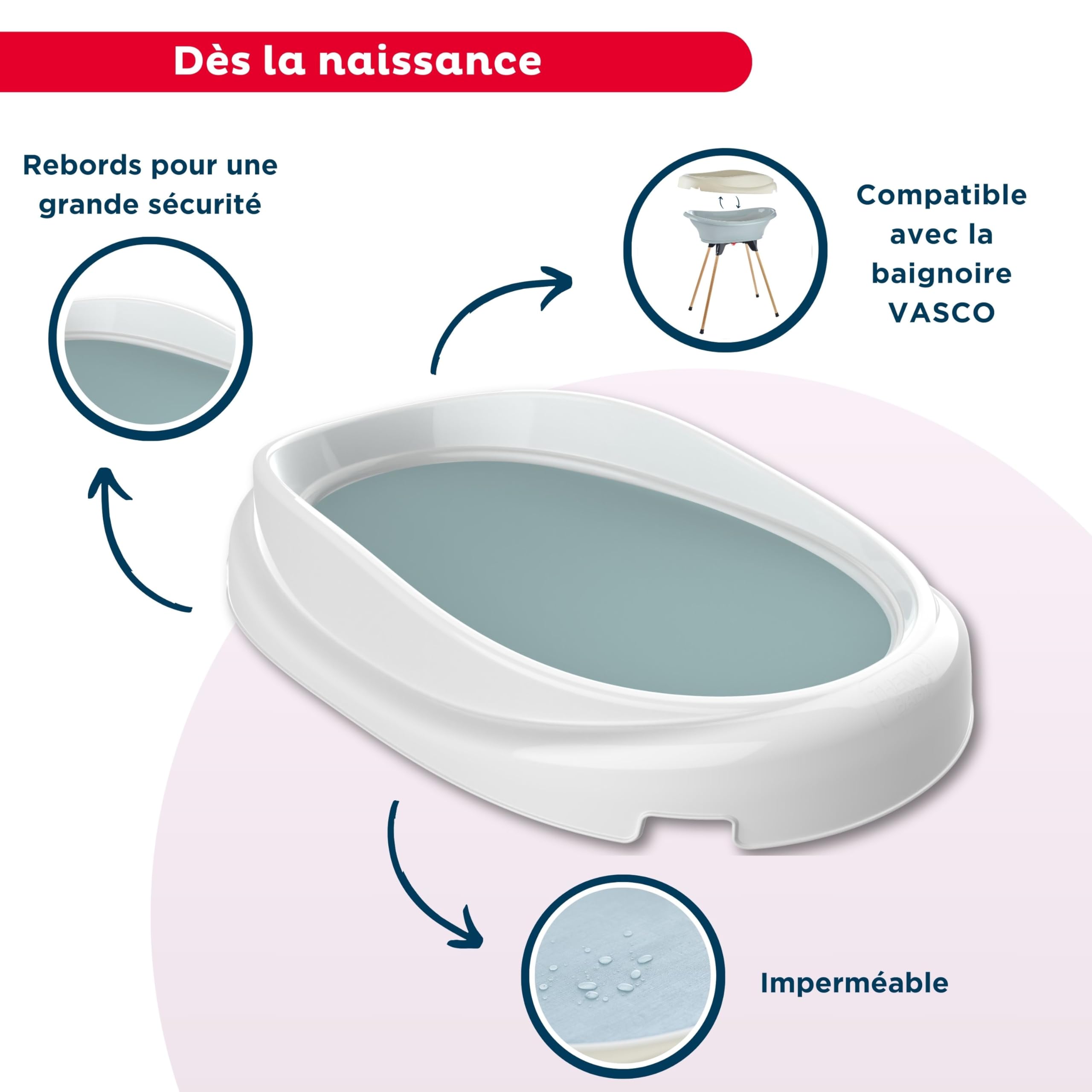 THERMOBABY - Plan à langer VASCO - Change de bébé - Innovant - Fontionnel - Grande stabilité - Fabriqué en France